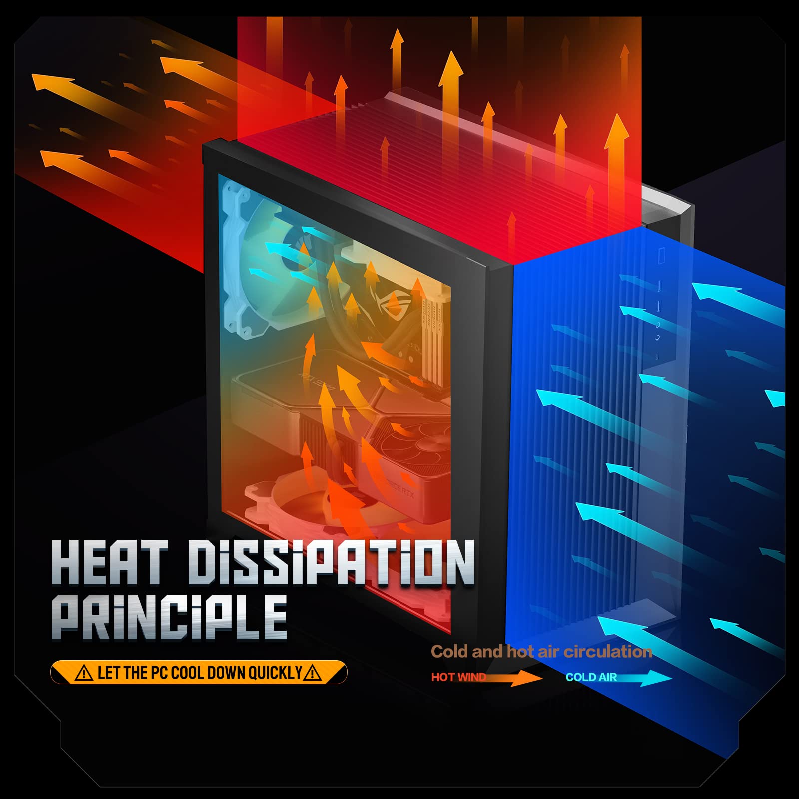 Asiahorse 140Mm Argb Pwm Fan, Triple Computer Case Fan With Advanced Hydraulic Bearing For Silent Operation, Standard 140 Mm Cas