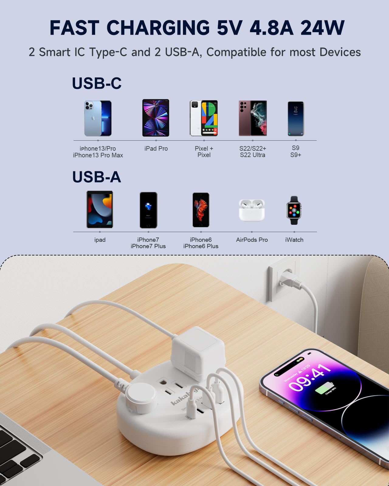 Switzerland Power Adapter, Switzerland Travel Plug Adapter With 3 American Outlets 4 Usb Ports (2 Usb C) Total 24W, Type J Adapt