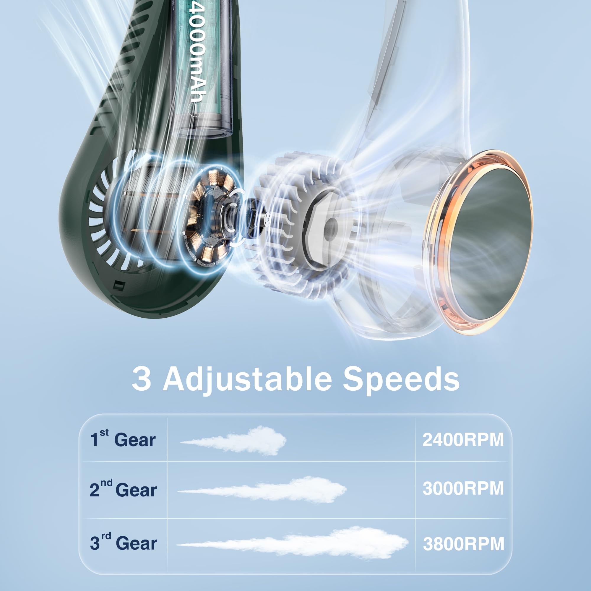 Gulaki Bladeless Portable Neck Fan   Rechargeable Hands Free Usb Personal Fan Battery Operated With Led Lights For Home Office T