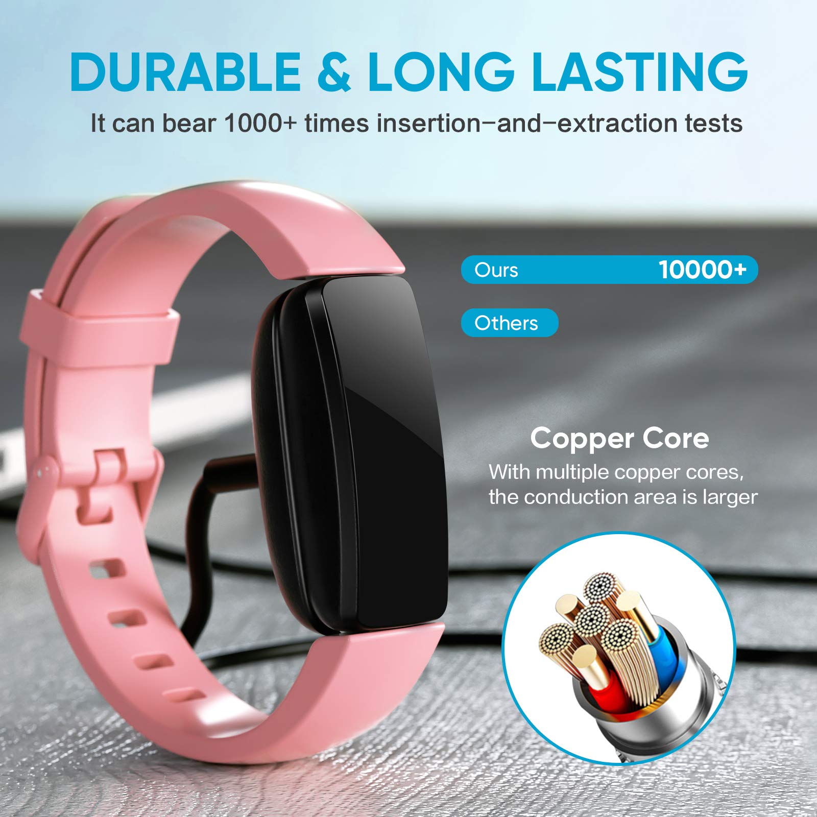 Eeweca [2 Pack] Charger Cable For Fitbit Inspire 2, Replacement Charging Cable Accessory (3.3 Ft/1.0 Ft)