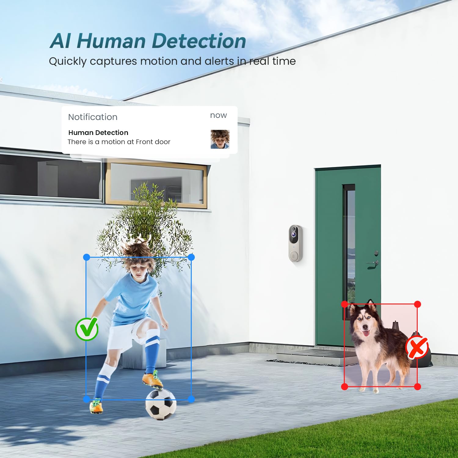 Wireless Wi-Fi Video Doorbell Camera With Two Way Audio, Ai Motion Detection, Night Vision And Cloud Storage, 2.4G Wi-Fi Only (L