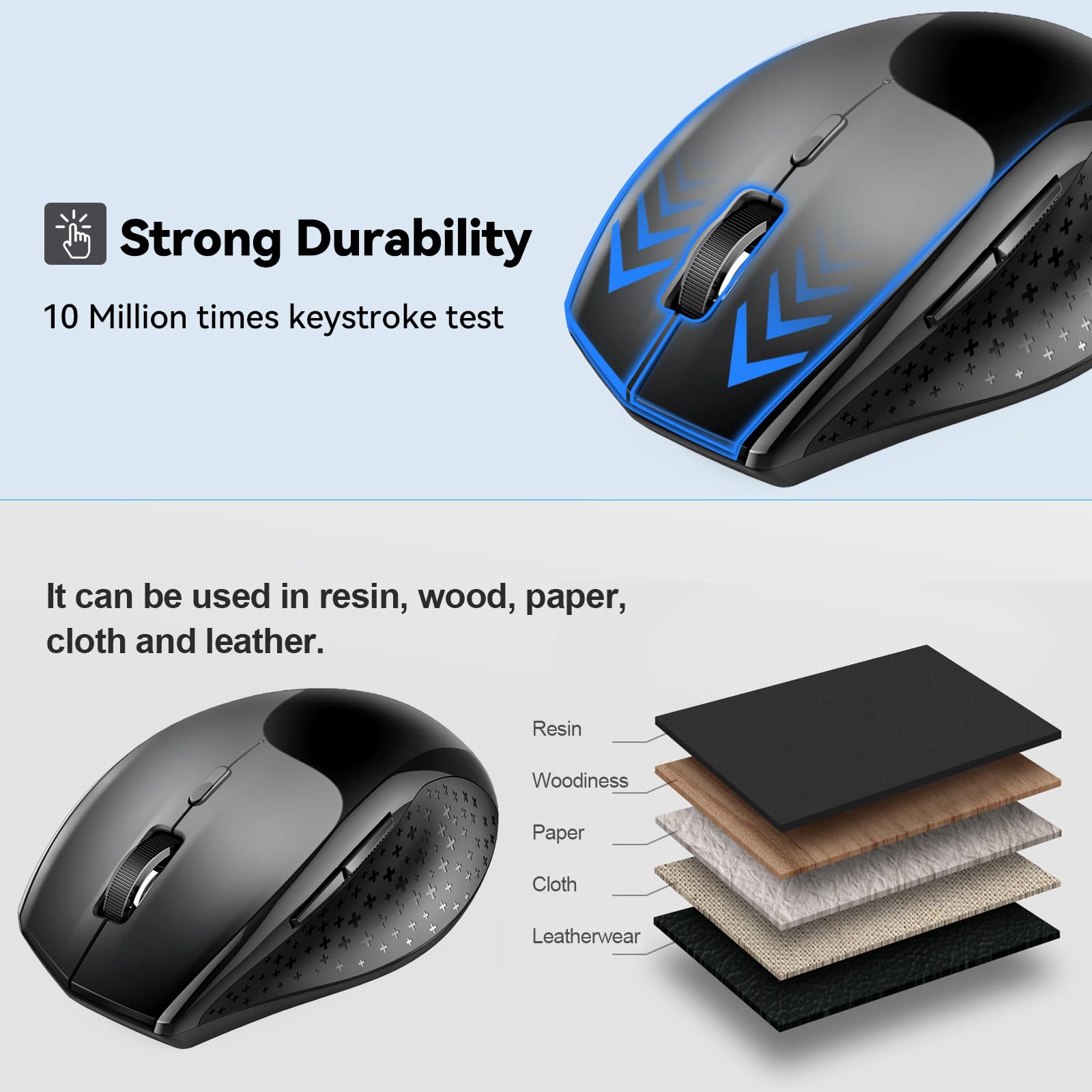 Tecknet Bluetooth Mouse, 4800 Dpi Computer Mouse, 2 Year Battery Wireless Mouse 6 Adjustable Dpi, 6 Buttons Compatible With Lapt