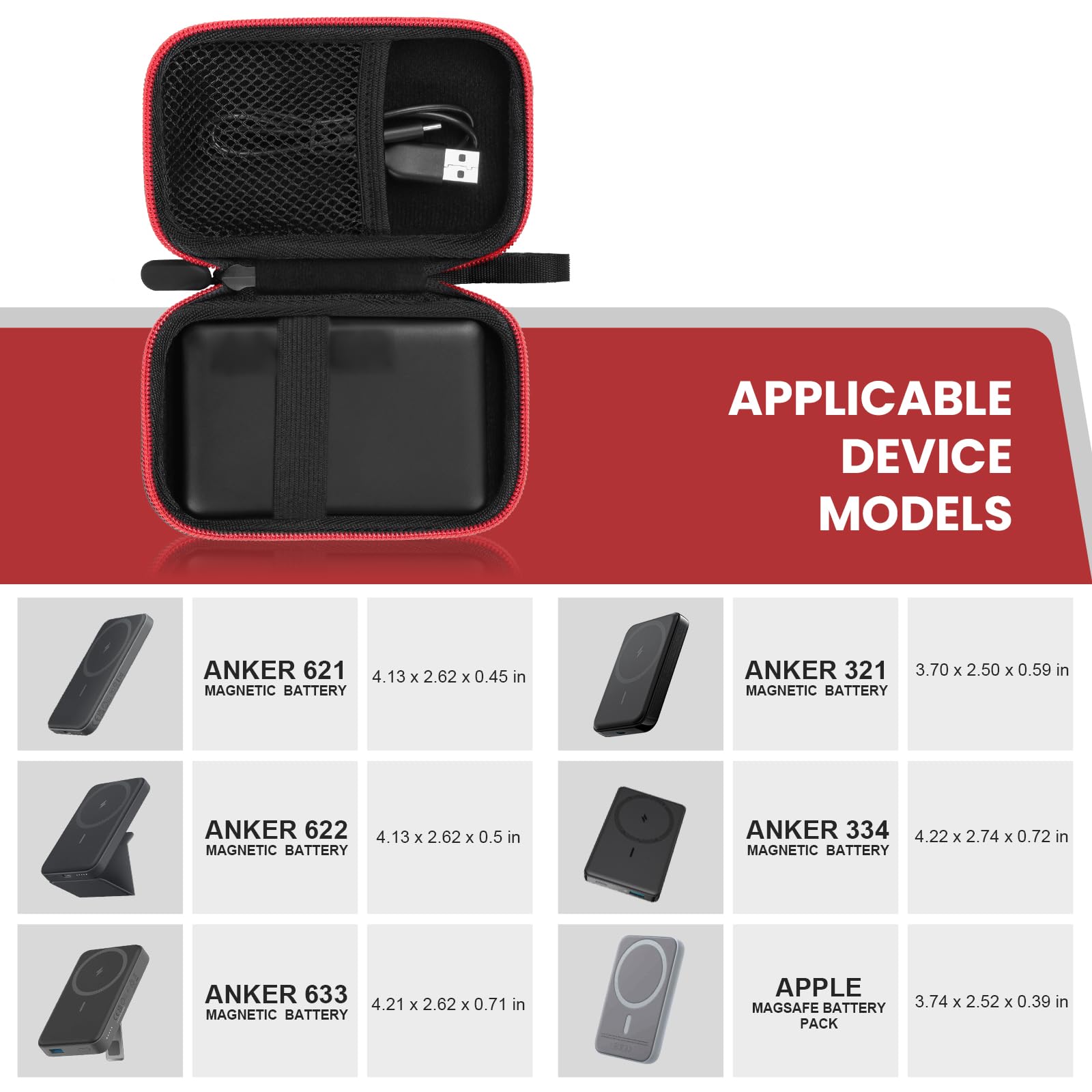 Magnetic Portable Charger Case Compatible With Anker 621/622/633/321/324 Magneticbattery,Fit For Anker Powercore 5000/10000Mah P