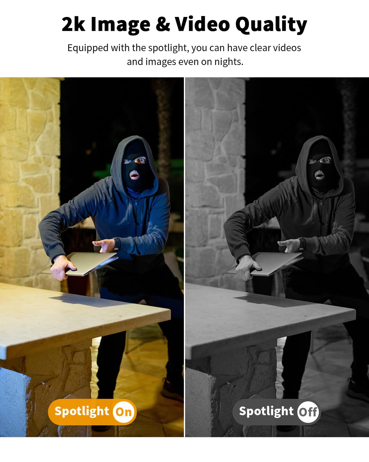 Oculview 4G Lte Cellular Security Camera With Built In Sim Card, Unlimited Data Plan, 2K Live Video, Solar No Wifi Security Cam