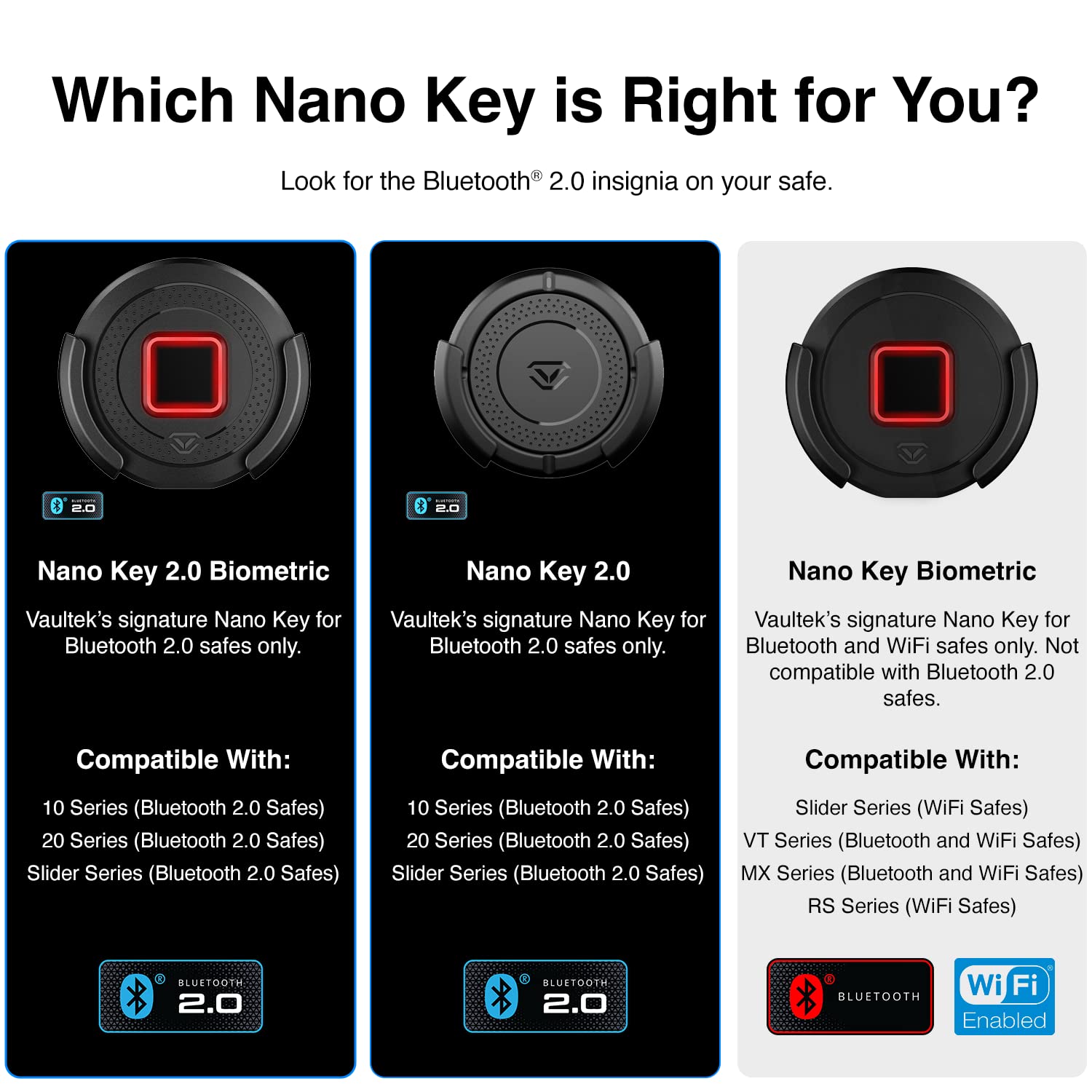 Vaultek Nano Key Bluetooth 2.0 Fast Access Safe Remote (Compatible With Bluetooth 2.0 Safes Only)
