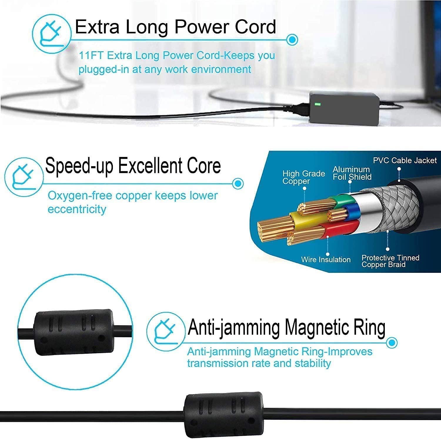 65W Usb C Laptop Charger Fit For Lenovo Ideapad 5 5 14Iil05 5 15Iil05 5 14Are05 5 14Itl05 5 15Itl05 5 14Alc05 5 15Alc05 Thinkpad