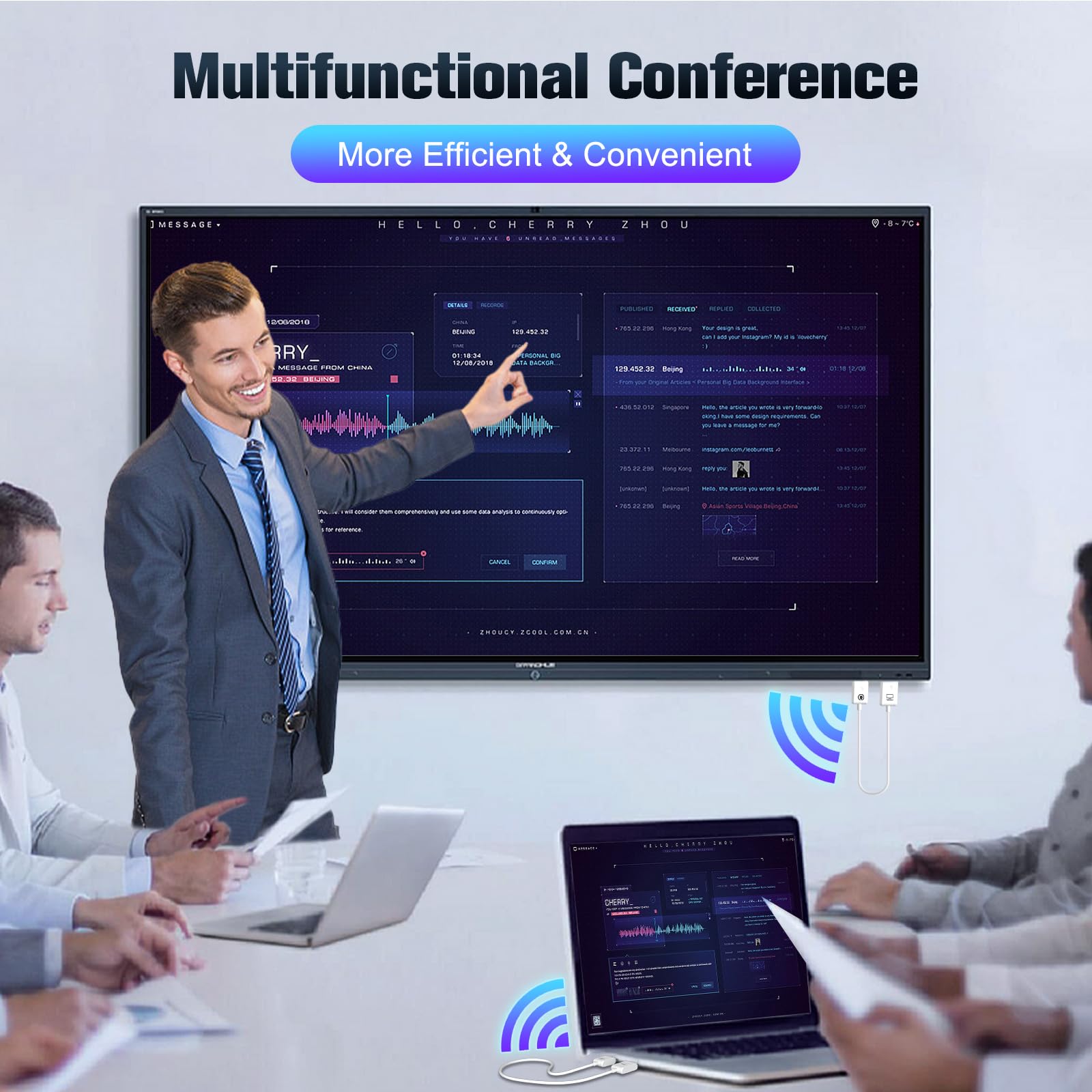 Hdmi Wireless Transmitter And Receiver Kit, 1080P@60Hz Wireless Hdmi Extender, 98Ft Hdmi Sender Display Adapter Support 2.4/5Ghz