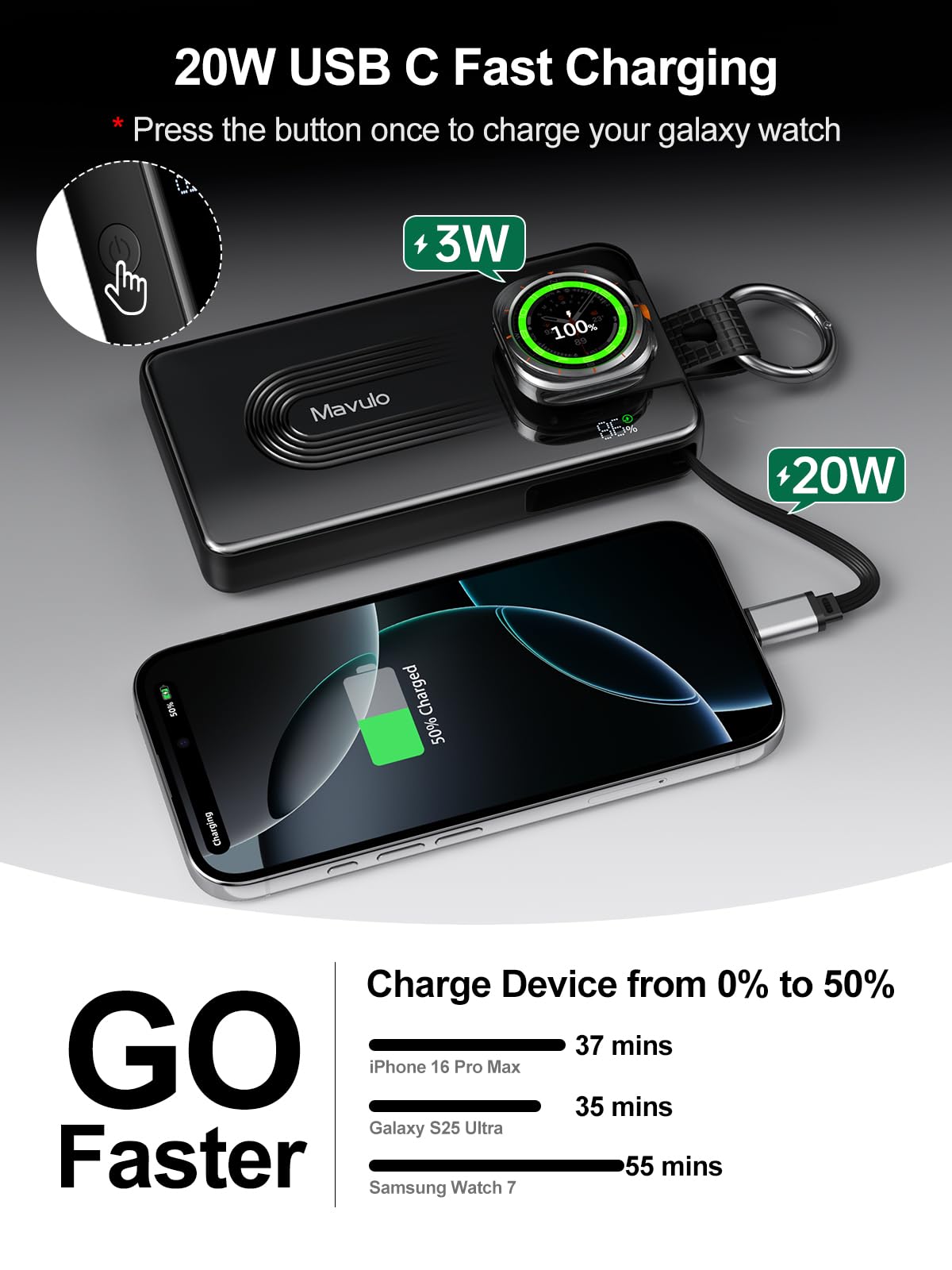 Mavulo 3-In-1 Portable Charger 10000Mah Power Bank For Samsung Galaxy Watch, Retractable Usb-C Cable, 20W Pd Fast Charging, Led