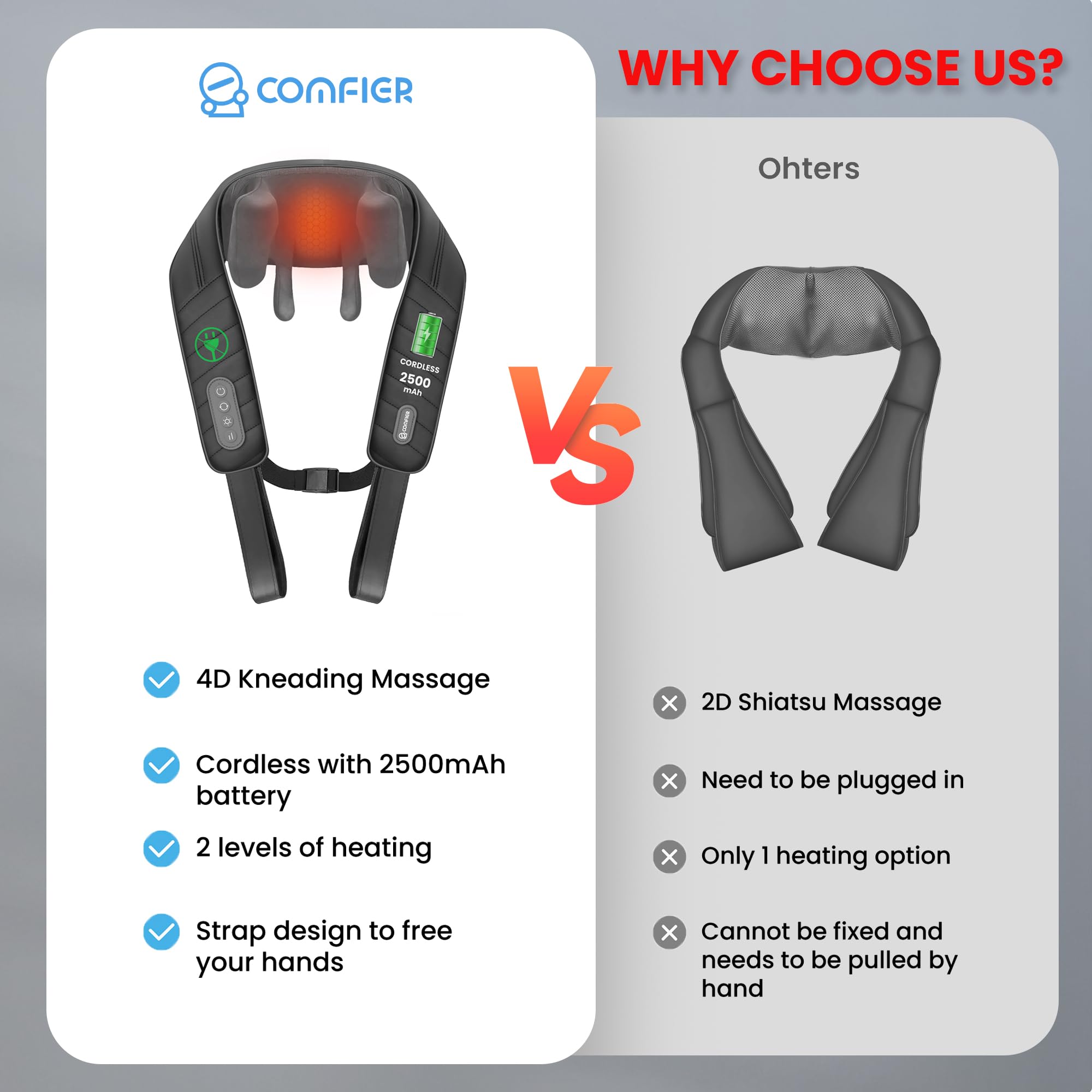 Comfier Cordless Neck Massager With Heat, 4D Kneading Neck And Shoulder Massager Deep Tissue, Shiatsu Neck Back Massager Pillow,
