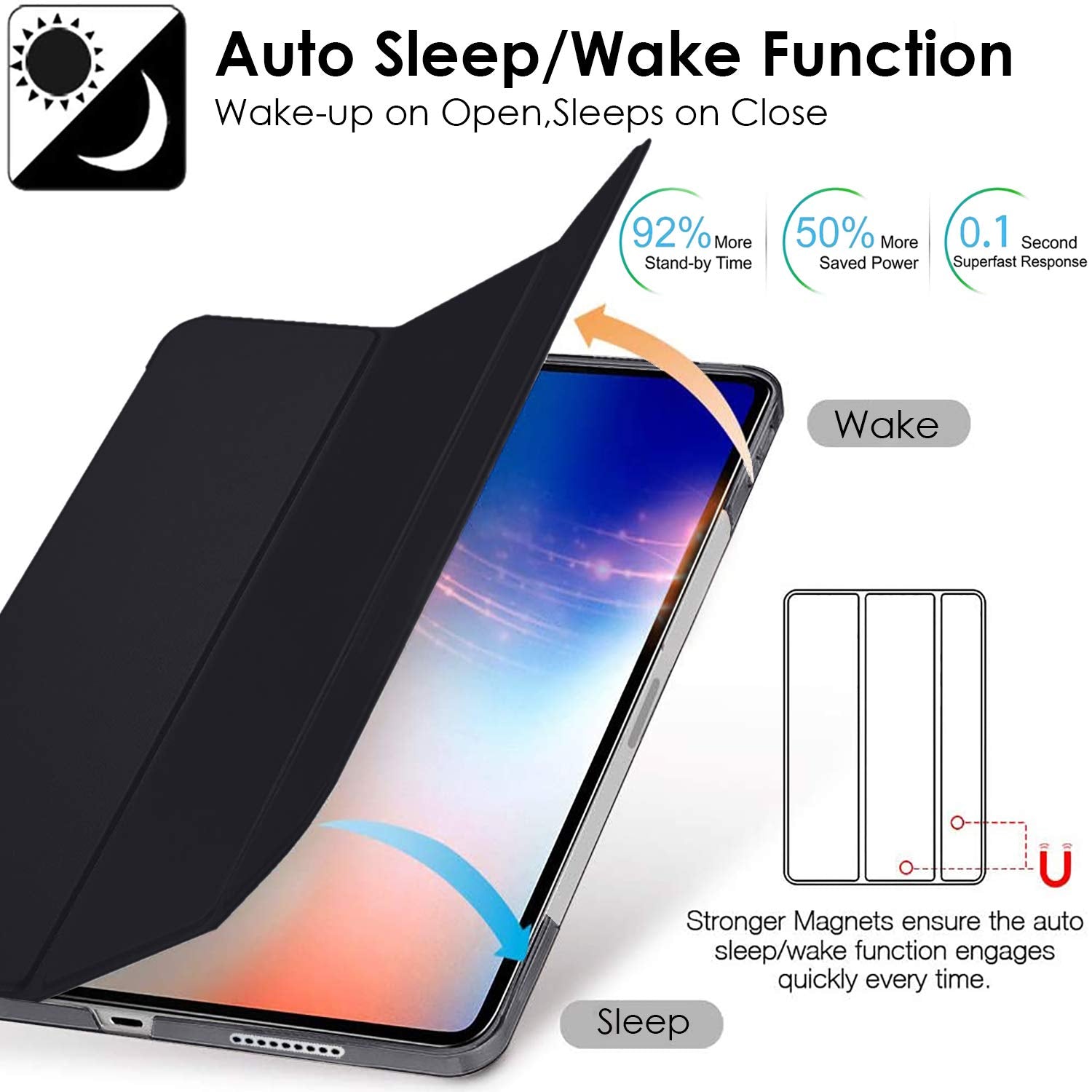 Durasafe Cases For Ipad Pro 11 Inch 1 Gen 2018 [ Pro 11 1St ] A1980 A1934 Slim Lightweight Protective Frosted Pc Dual Angle Stan