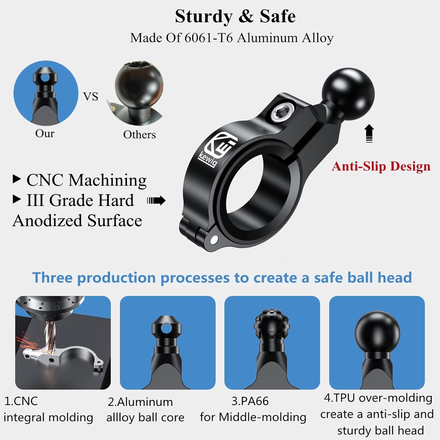 Brcovan Aluminum Alloy Handlebar Clamp Mount Base With 17Mm Tpu Ball For Round Rails Diameter 0.5'' 0.87'' 1'' 1.26'', Compatibl
