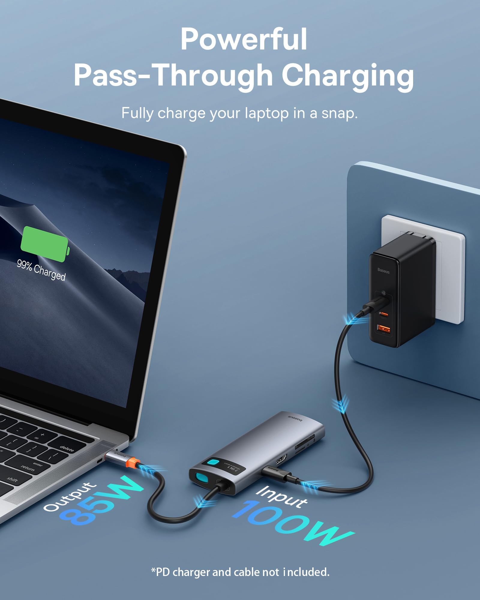 Baseus Usb C To Hdmi Adapter, 4K@60Hz Usb C Docking Station, 7 In 1 Usb C Hub With 3 Usb A, Pd 100W, Tf/Sd Card Reader, Usb C Dock Compatible For Iphone 15/Mac/Dell/Acer/Hp/Asus/Steam Deck/Rog Ally