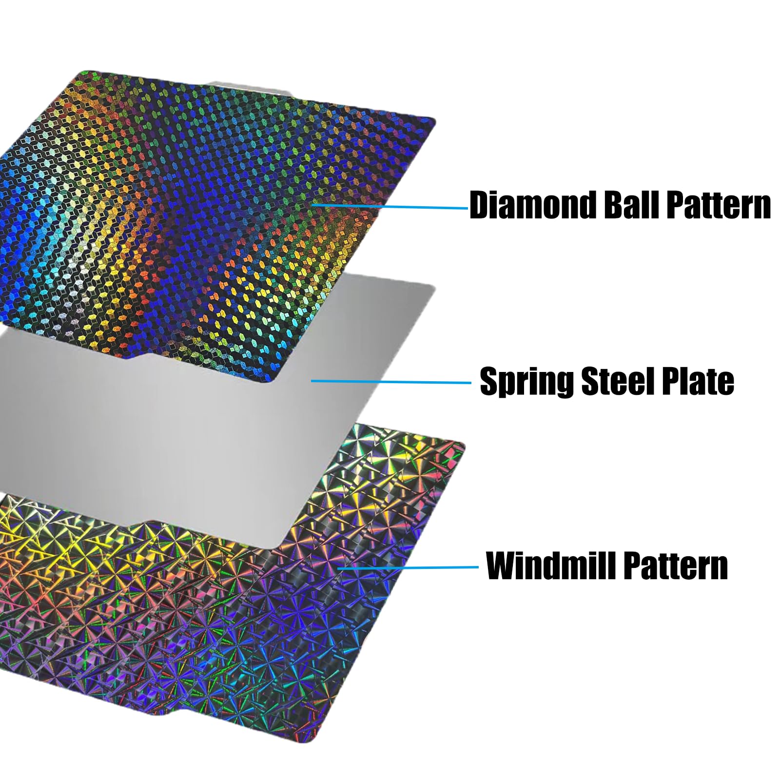 Diamond Ball+Windmill 3D Printer Build Plate For Bambu Labs X1 X1C X1E P1P P1S A1 3D Pritner, Double Sided Smooth Flexible Sprin