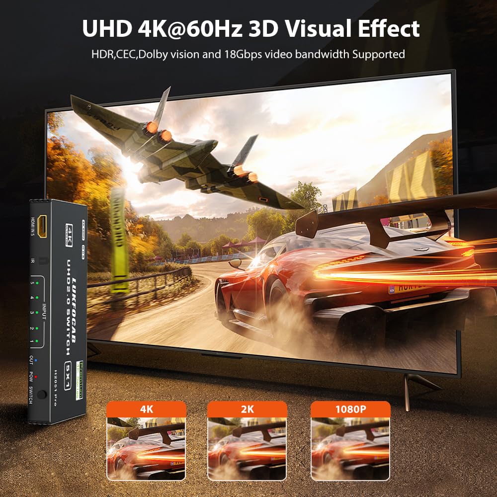 Hdmi 2.0 Switch 5 In 1 Out 4K@60Hz, 5 Port Hdmi Switch Selector With Ir Remote Control, Hdmi Switcher 5X1 Supports 3D Hdr Hdcp2.