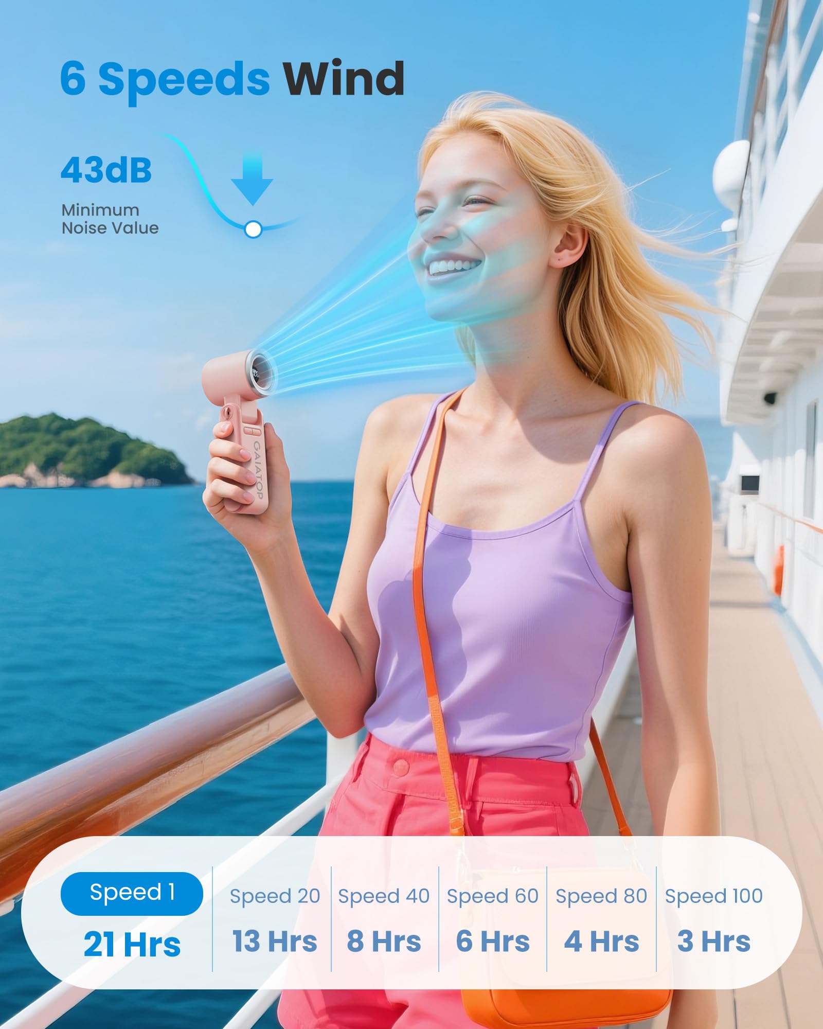 Gaiatop Portable Handheld Mini Fan, 21 Working Hours 6 Speeds, Rechargeable Battery Operated, 180 Foldable With Led Display, Sma