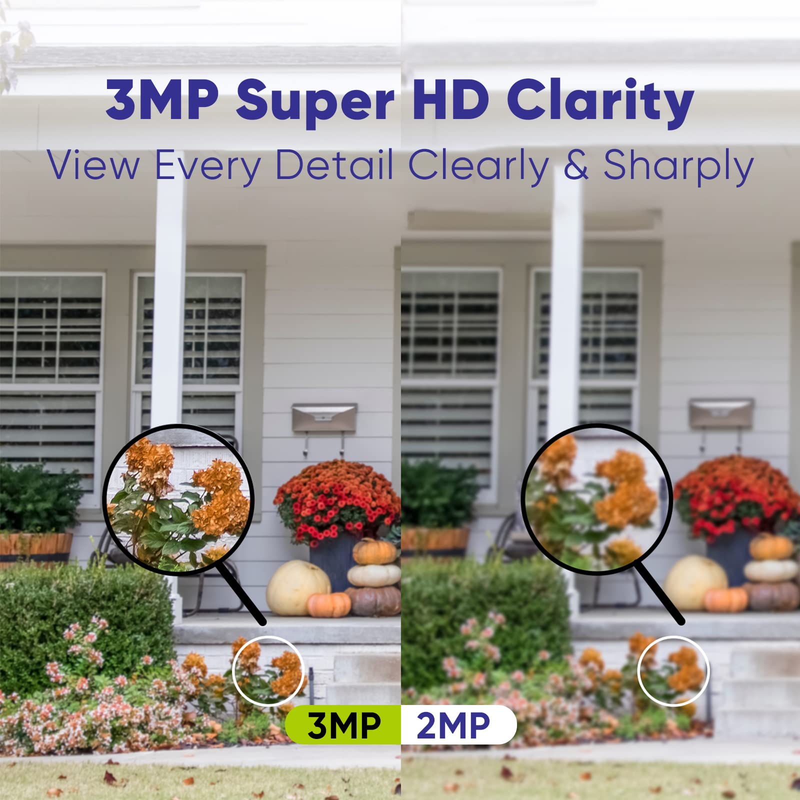 Sannce 8Ch 4K Poe Home Security Camera System, 4Pcs Wired 3Mp Outdoor Poe Cameras, 3Mp 8 Channel Nvr Security System With 1Tb Hdd For 24/7 Recording, Smart Playback, Instant Email Alert With Images