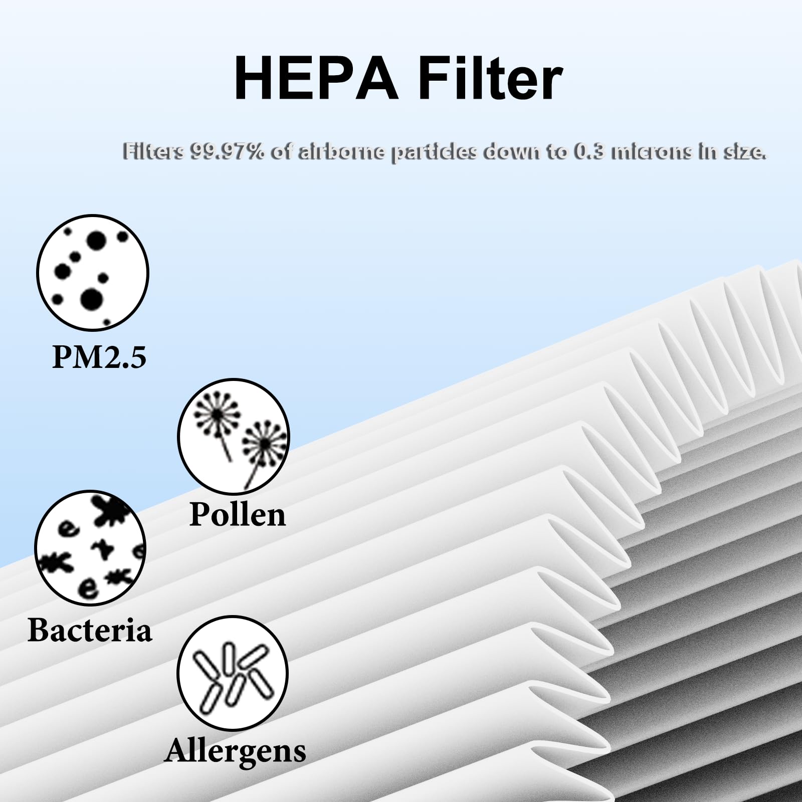 Wocase Ap T45 Filter Replacement,True Hepa Filter Compatible With Homedics Total Clean 5 In 1 Air Cleaner Purifier Ap T40,Ap T40