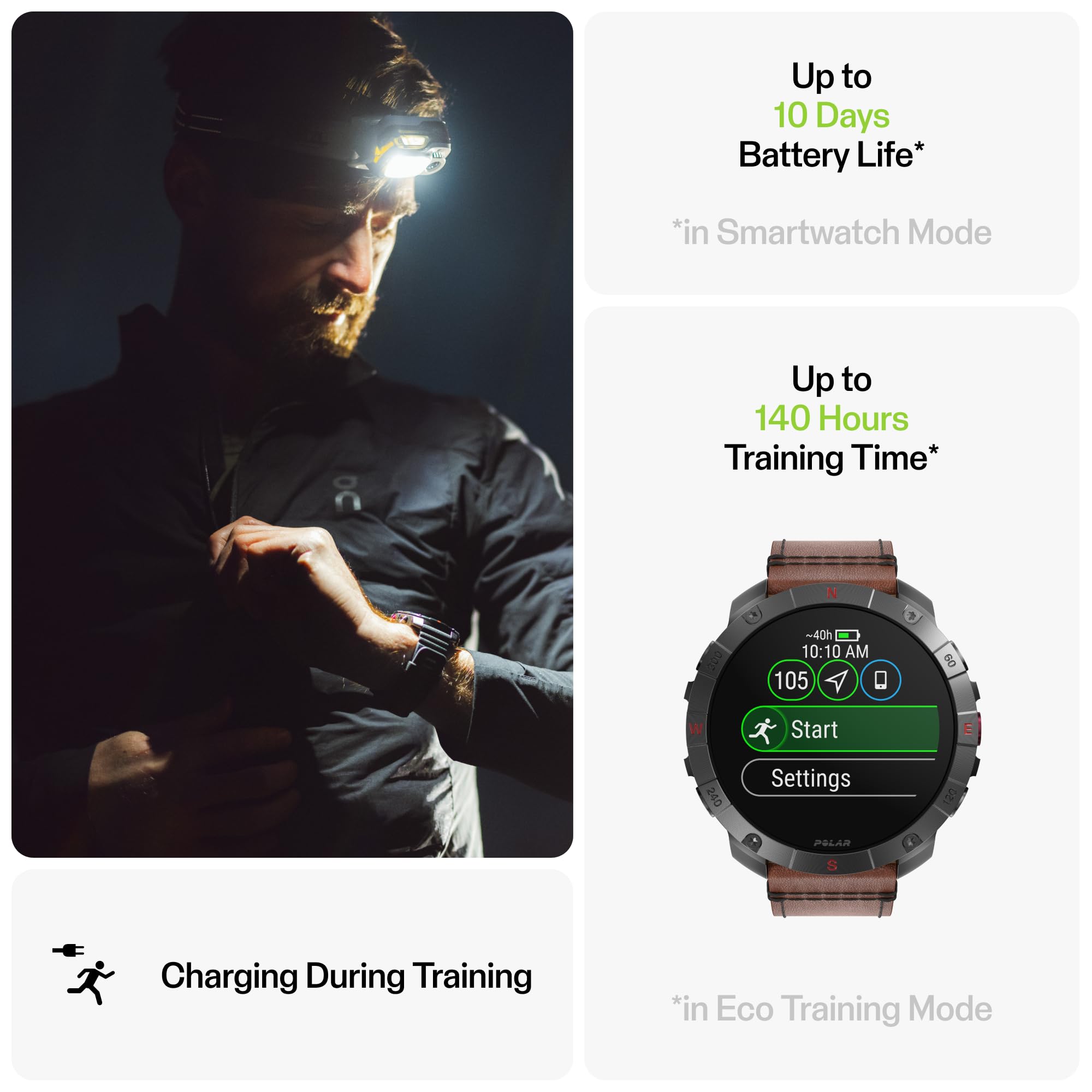 Polar Grit X2 Pro Titan Ultra Premium Gps Smart Sports Watch - Ultimate Outdoor Adventure Watch With Rugged Titanium Design, Adv