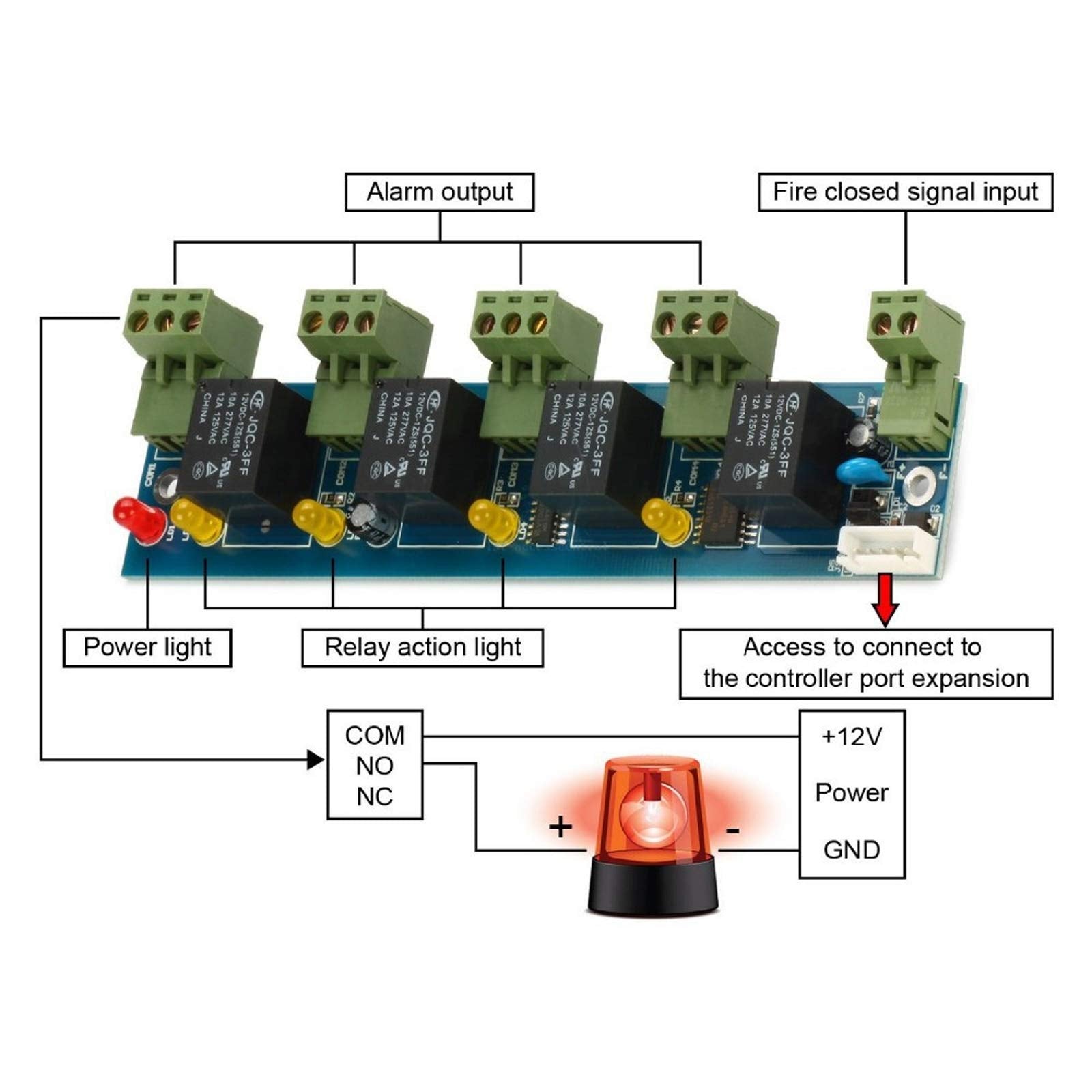 Mengqi Control Fire Code Compatible 1 Door Access Control Systems With Fire Alarm To Trigger Door Auto Open Magnetic Lock 110V Power Box Exit Motion Sensor Complete Kit