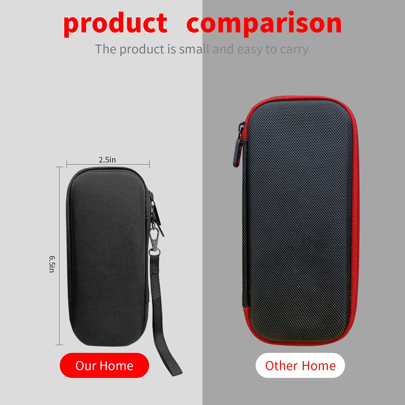 Merom Hard Case Compatible With Meridian Shaver Electric Groin Body Trimmer, Case For Meridian Grooming, Hard Travel Storage Cas