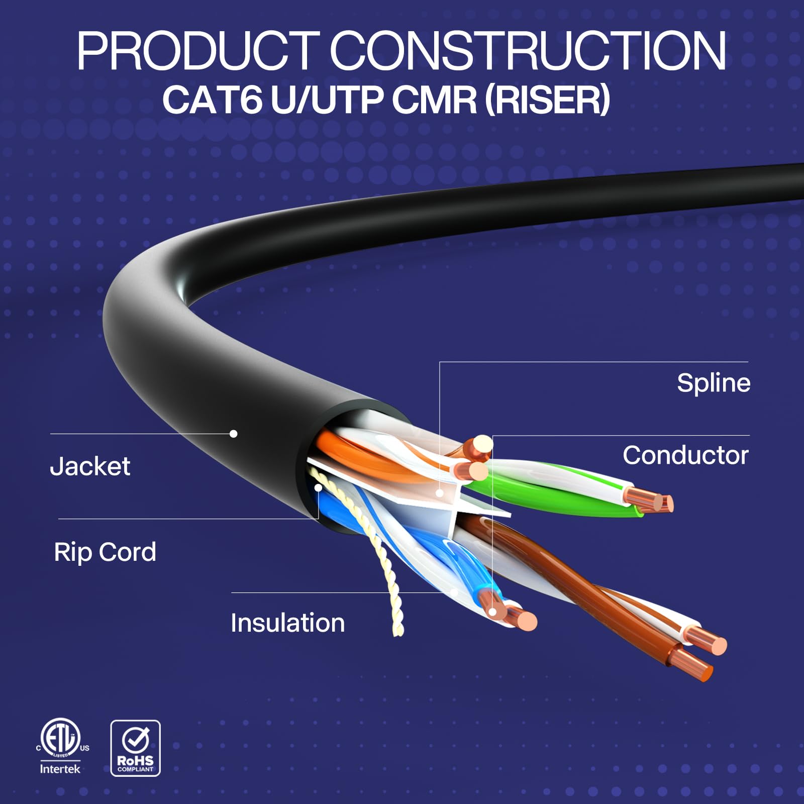 Celertec Cat6 Ethernet Cable, 500Ft, 23Awg Solid Bare Copper, Unshielded Twisted Pairs(Utp), 550Mhz, Etl Listed &Cmr Riser Rated, Indoor, Bulk Ethernet Cable  Grey