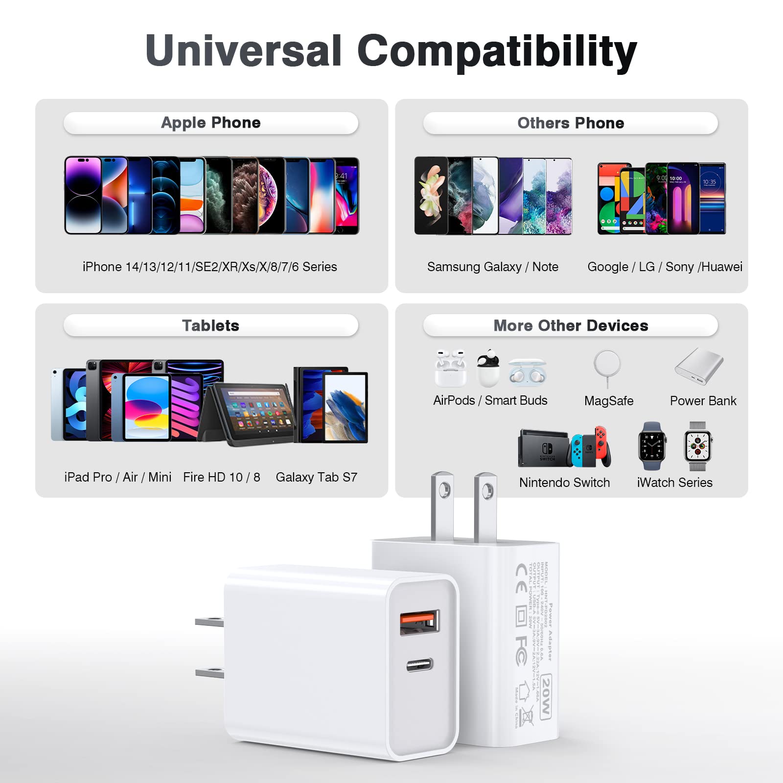 Usb C Wall Charger Block 20W, 3 Pack Dual Port Pd Power Delivery Fast Type C Charging Block Plug Adapter For Iphone 13/12/11 /Pr