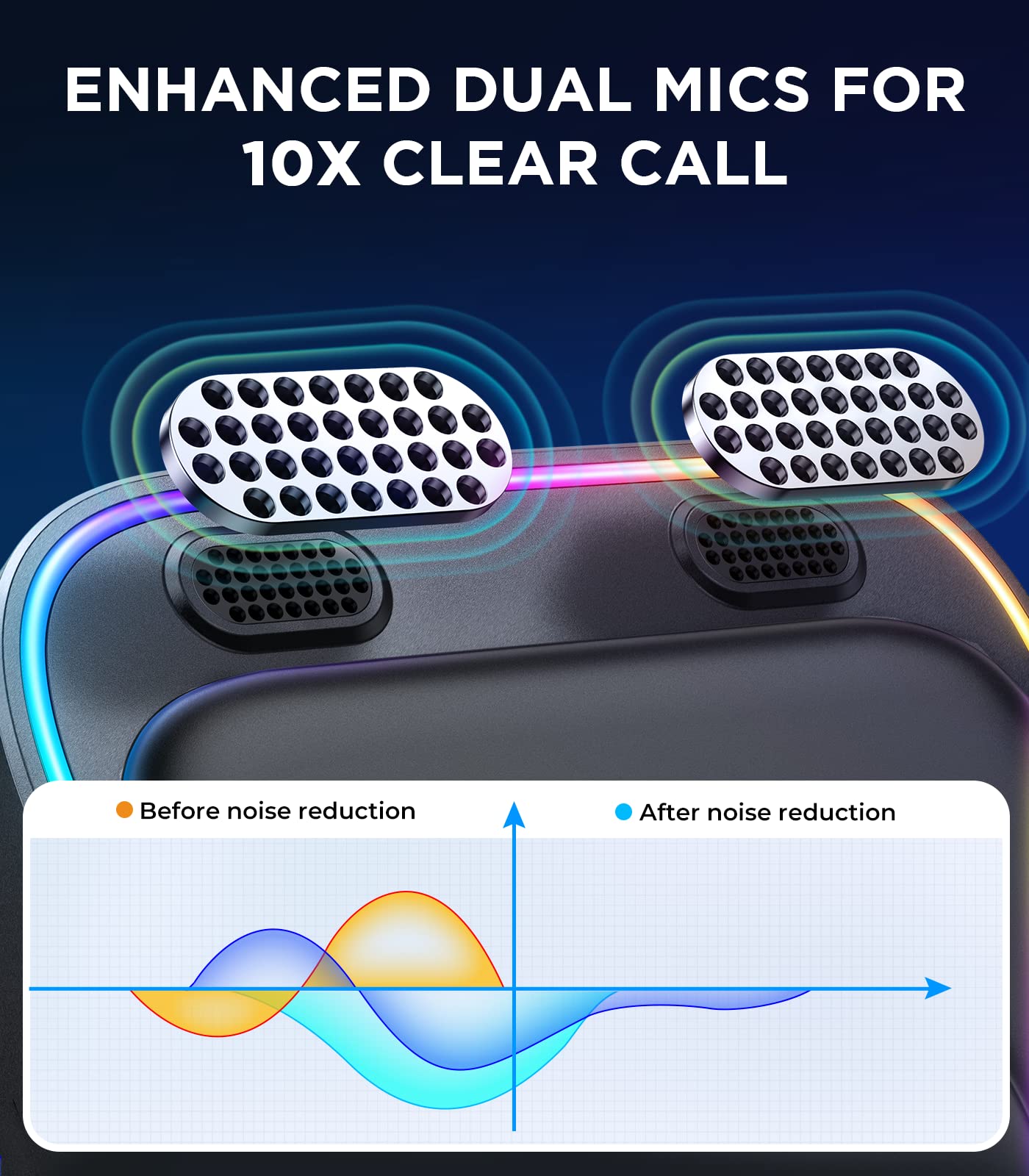 Joyroom Bluetooth 5.4 Aux Car Adapter[2024 Upgrade] [Stronger Dual Mics& Noise Cancellation] [Multifunction Button& Plug And Pla