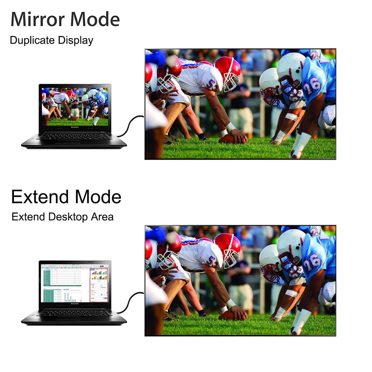 Ankey Display Port To Vga Adapter,2 Pack Gold-Plated Displayport Dp To Vga Converter (Male To Female) For Computer, Desktop, Lap