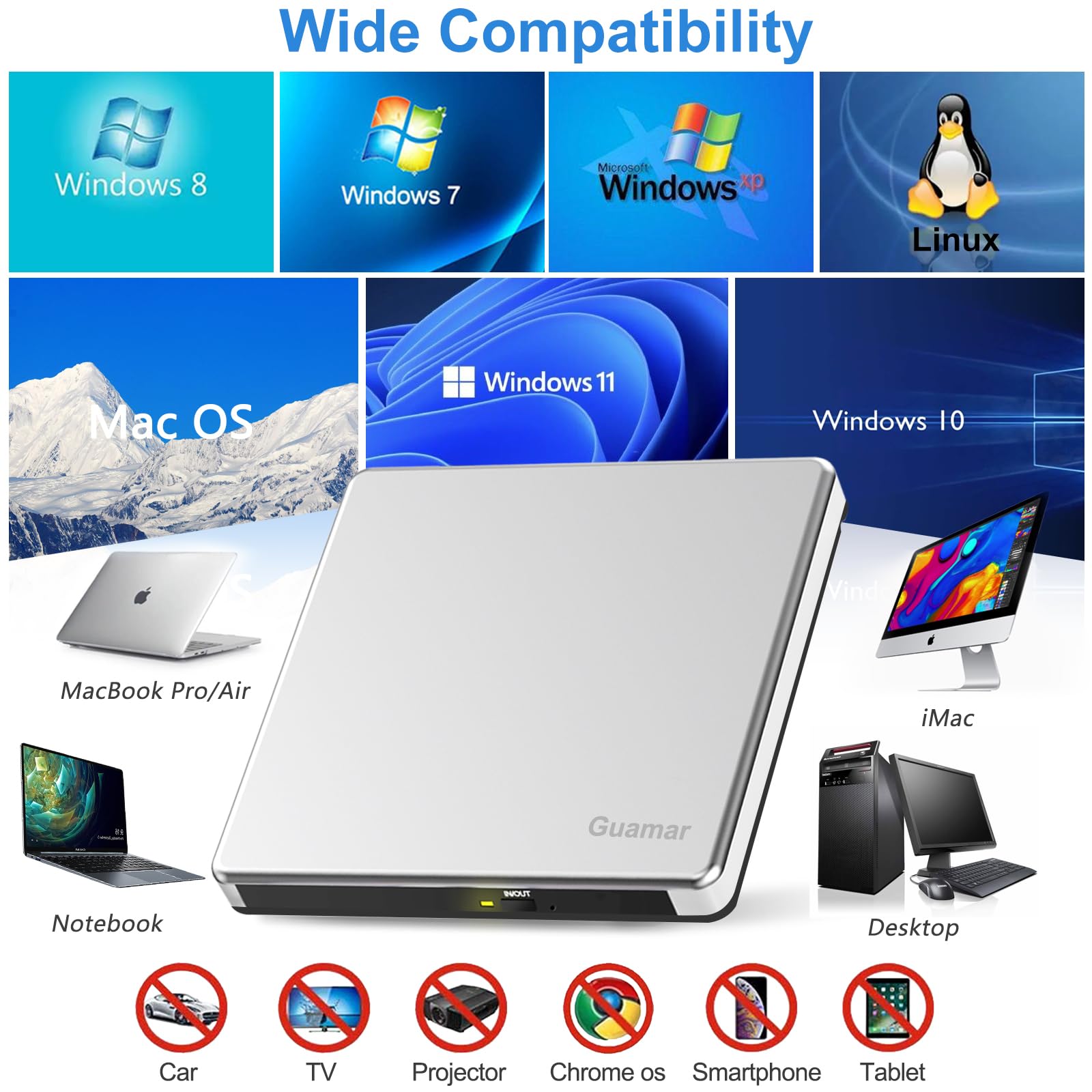 Guamar External Cd Dvd Drive, Usb 3.0 Usb C Cd/Dvd +/ Rw Burner Cd Rom Reader Writer With 2 Usb & Sd/Tf Slot, Portable Optical D