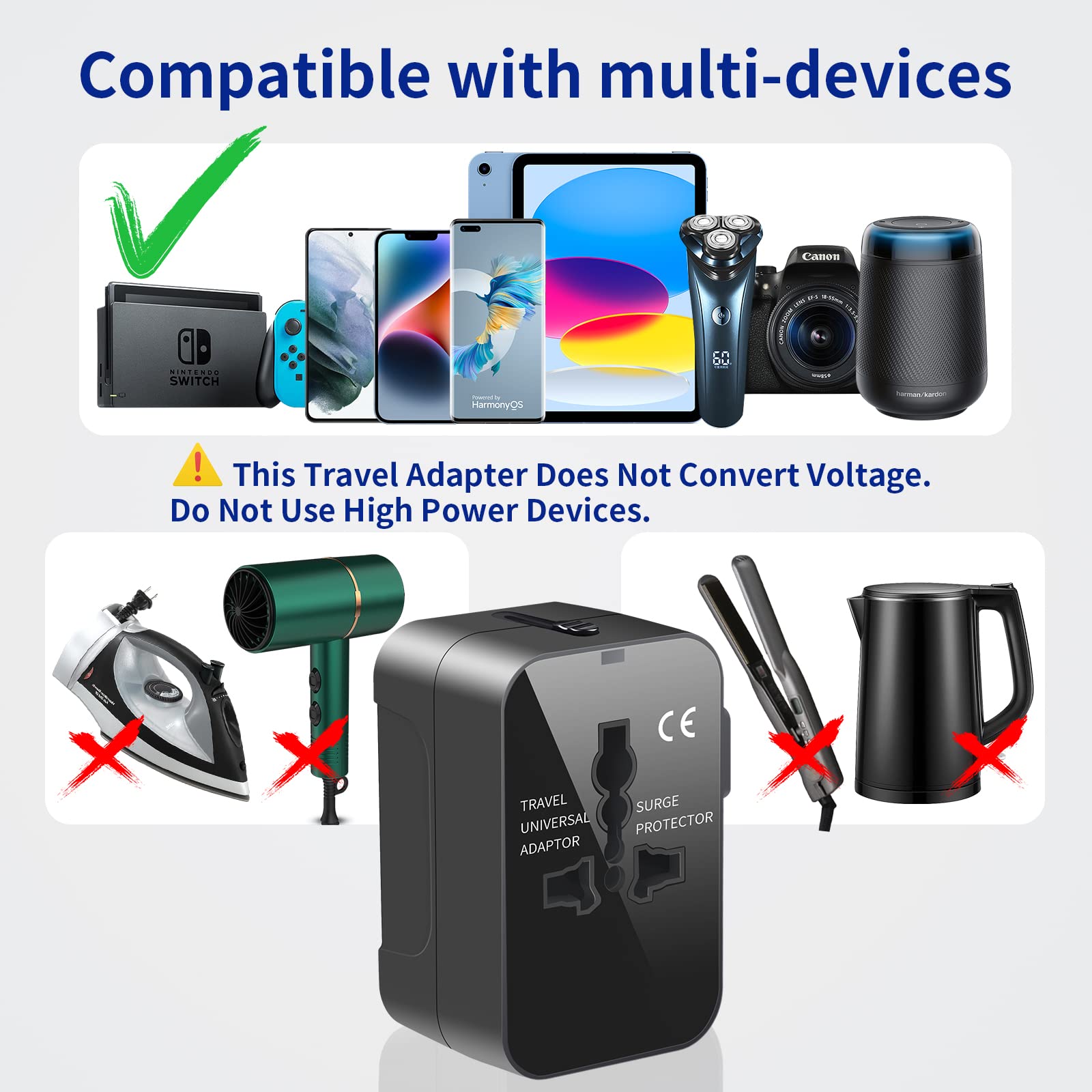 Universal Travel Adapter With 3.0A Pd Usb C & Qc Usb A Ports, Fast Charging International Plug Adapter, Worldwide Wall Charger A