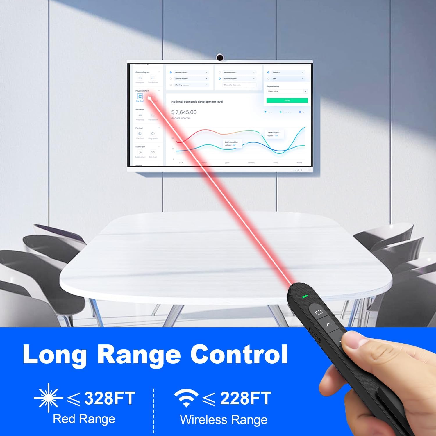 Qui Presentation Clicker, Hyperlink Volume Control Wireless Presenter,Ppt Powerpoint Clicker, Rf 2.4Ghz Usb Presentation Remote