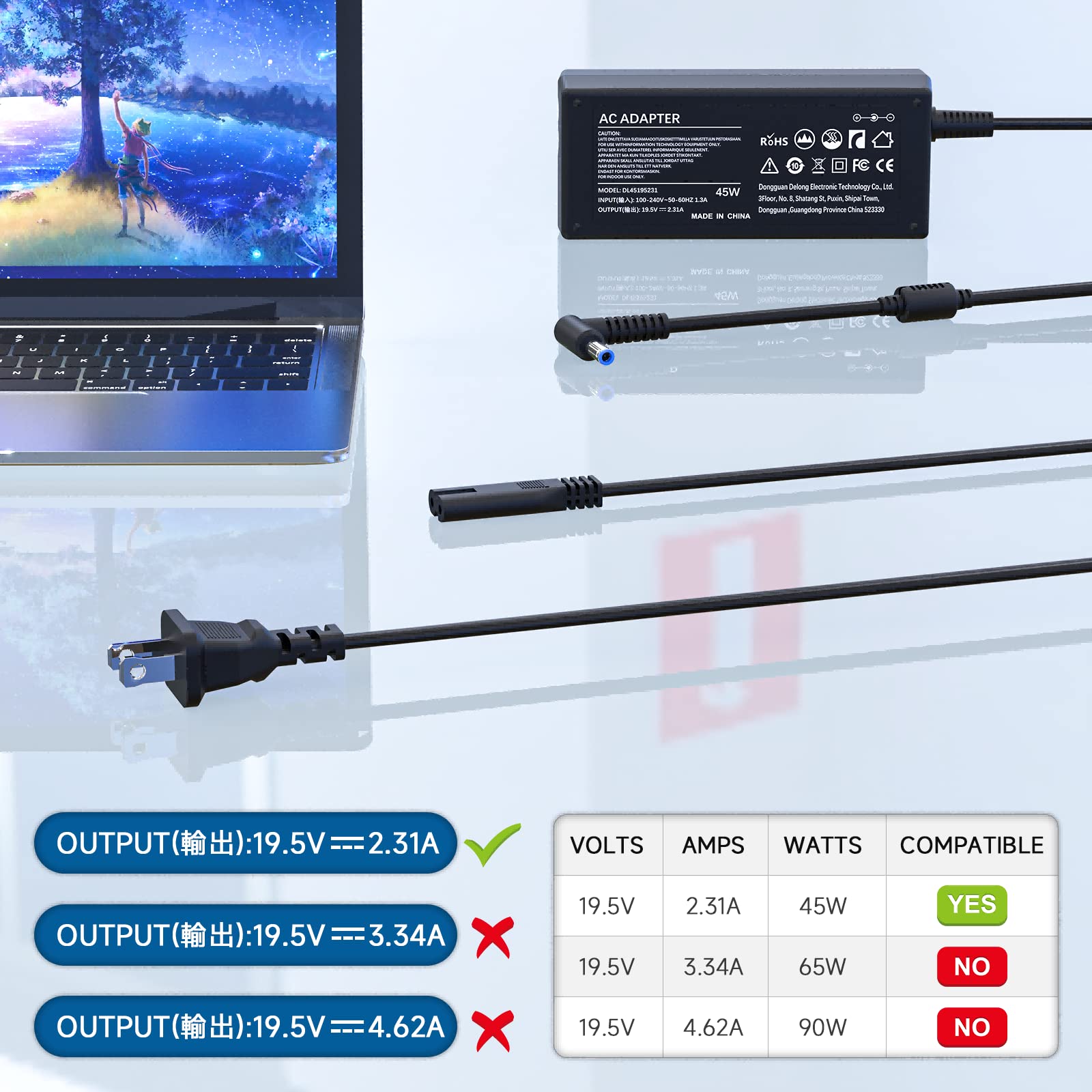 I Ibacase 45W Laptop Charger Compatible With Hp Spectre Pavilion Stream X360 And More Blue Tip Adapter Replacement (4.5Mm  3.0Mm