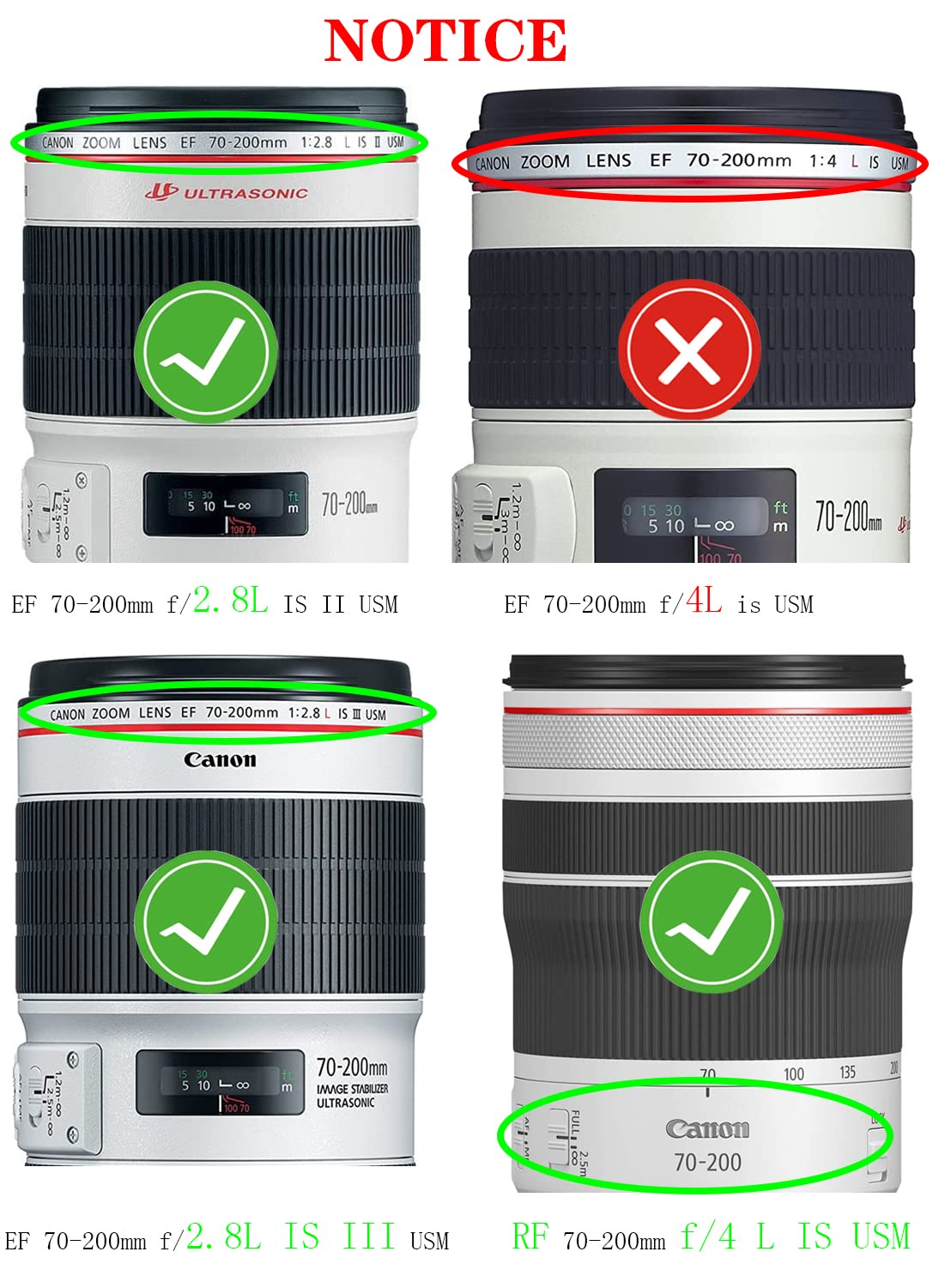 77Mm Lens Cap Cover Compatible For Canon Ef 70 200Mm F/2.8L(Not For 4L) Is Ii Usm,Ef 70 200Mm F/2.8L Usm, Rf 70 200Mm F2.8 L Is