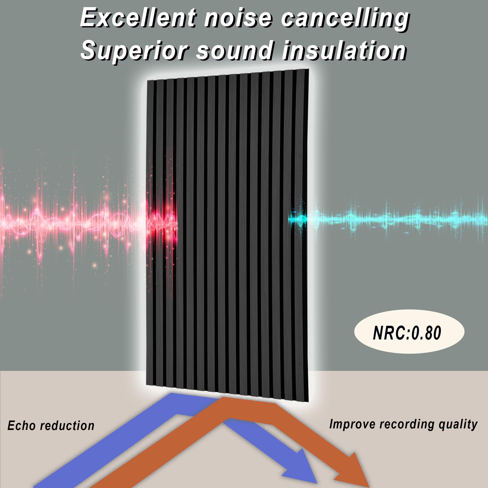 E Hao 4 Piece Wood Slat Acoustic Panels For Stylish Decor And Noise Reduction, 3D Textured Panel For Ceiling And Wall   Black Oa