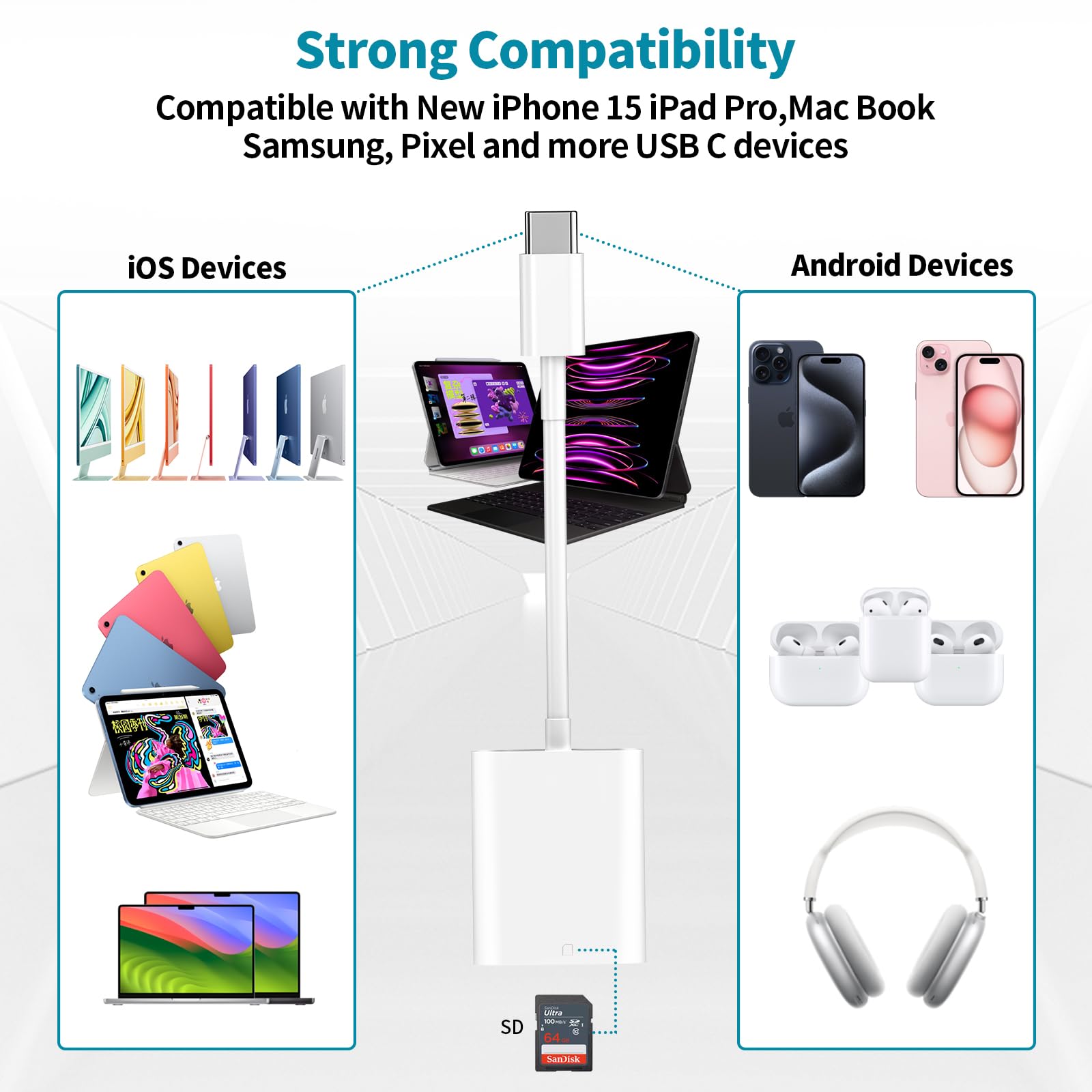 [Apple Mfi Certified] Usb C To Sd Card Camera Reader For Iphone 15, Type C To Memory Card Reader Trail Camera Viewer Sd Card Ada