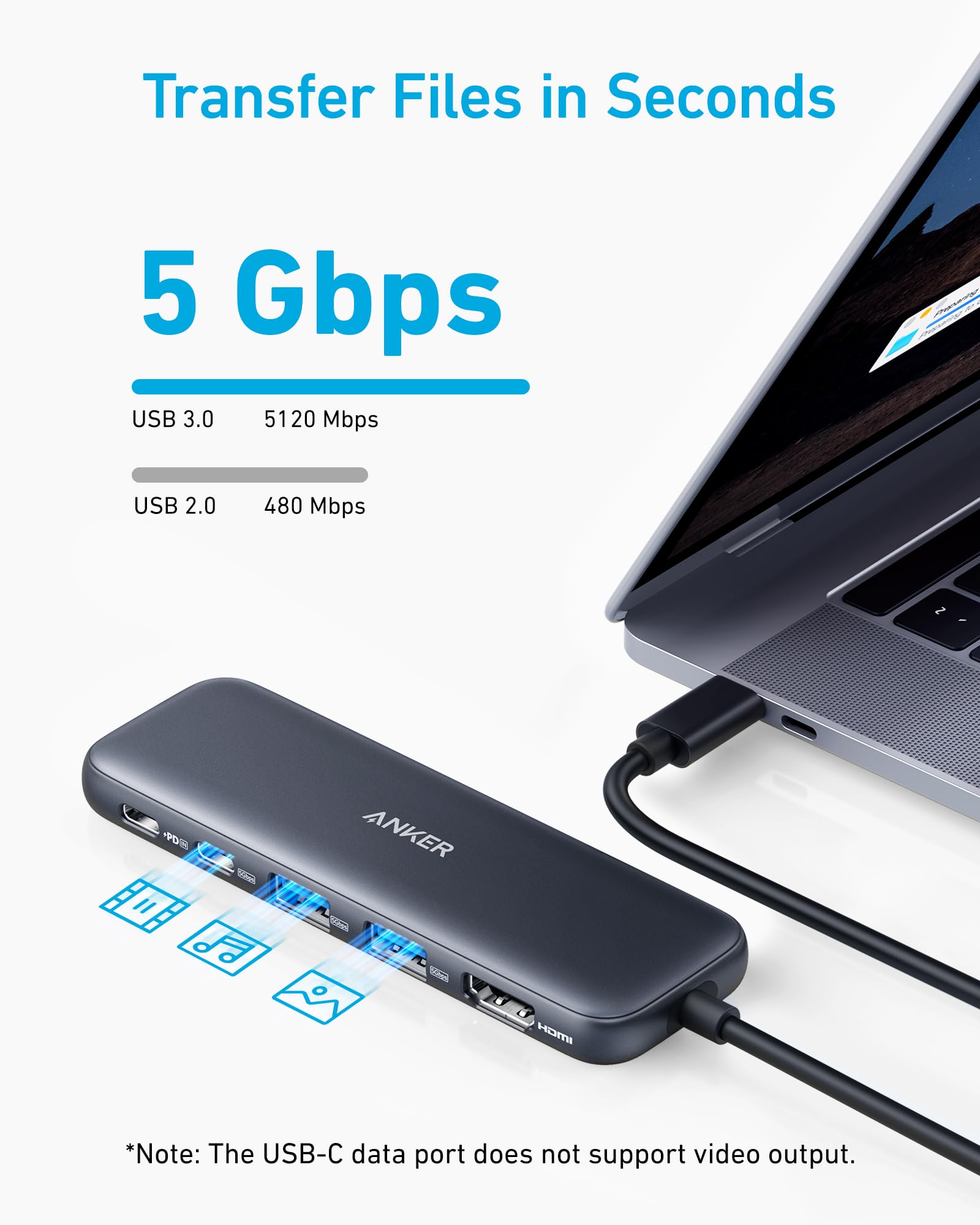 Anker Usb C Hub, 5-In-1 Usbc To Hdmi Splitter With 4K Display, 1 X Powered Usb-C 5Gbps & 2  Powered Usb-A 3.0 5Gbps Data Ports F