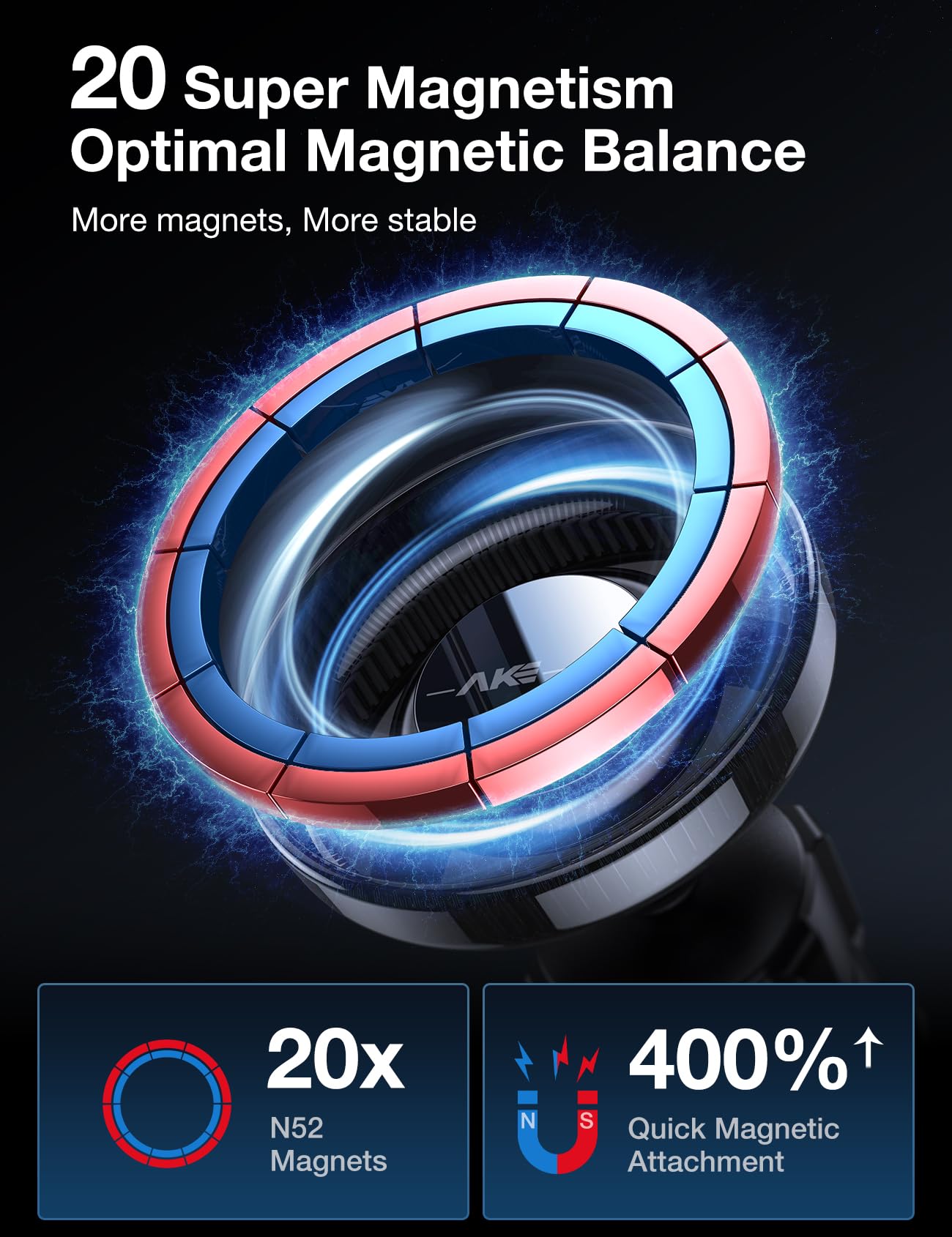 Akesepe For Magsafe Car Mount [2025 Strongest Magnet Power] Magnetic Phone Holder For Car Vent 360 Rotation Magnetic Car Phone H