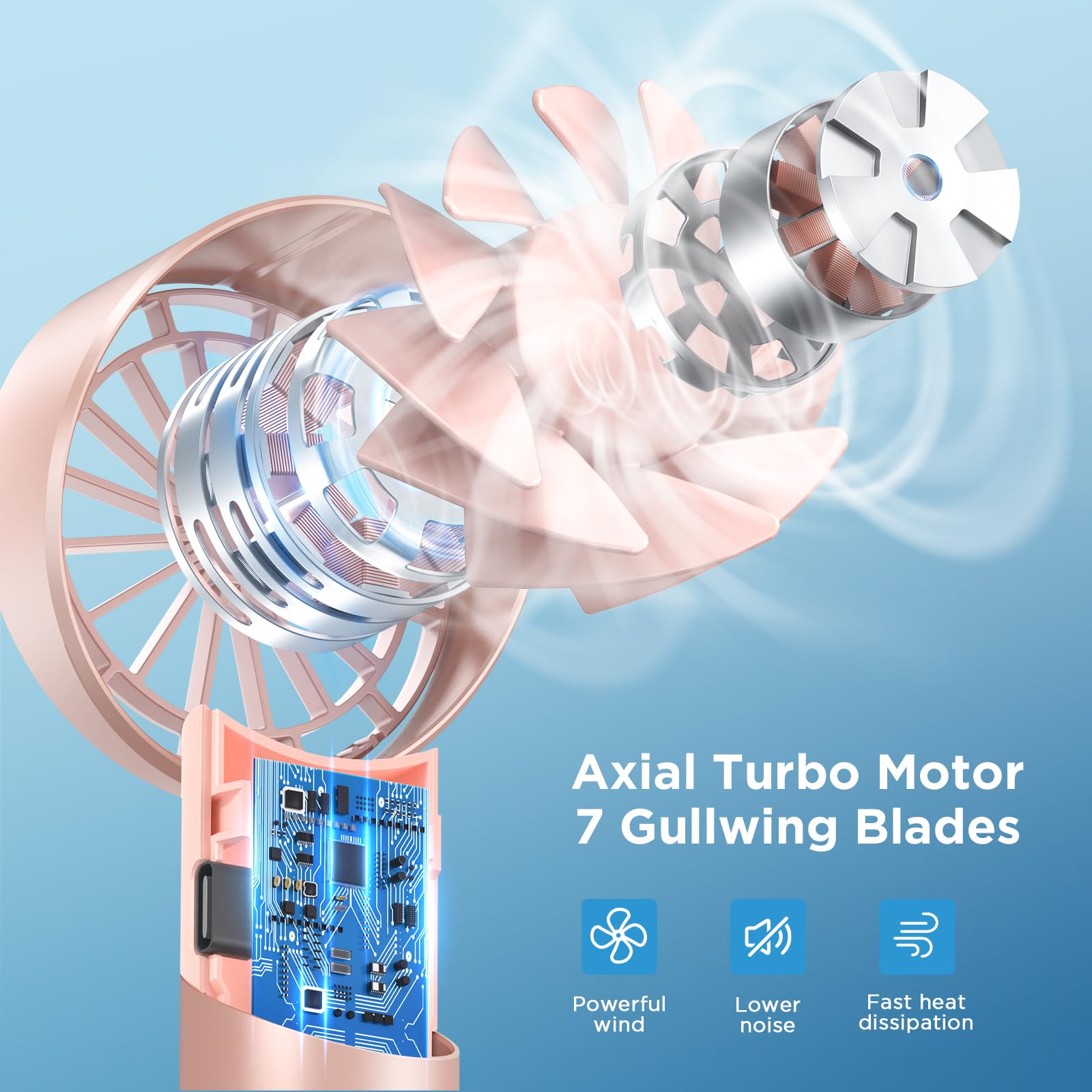 Amacool Portable Handheld Turbo Fan, 17Hrs Run Time Battery Operated Personal Fan, Mini Pocket Fan For Girl Woman Travel Makeup