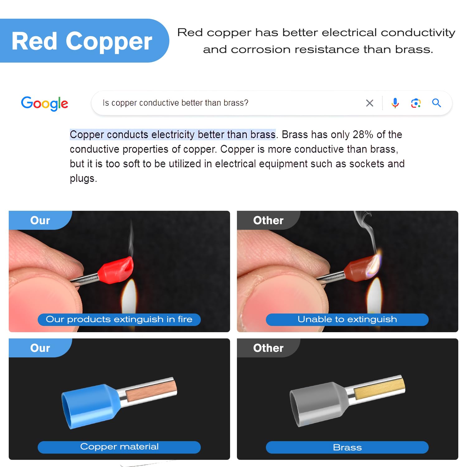 Nilight 1900Pcs Wire Ferrule Terminals Kit Awg 22 20 18 16 14 12 10 Gauge Wire Crimp Connectors Ferrule Nylon Insulated Pin Cord