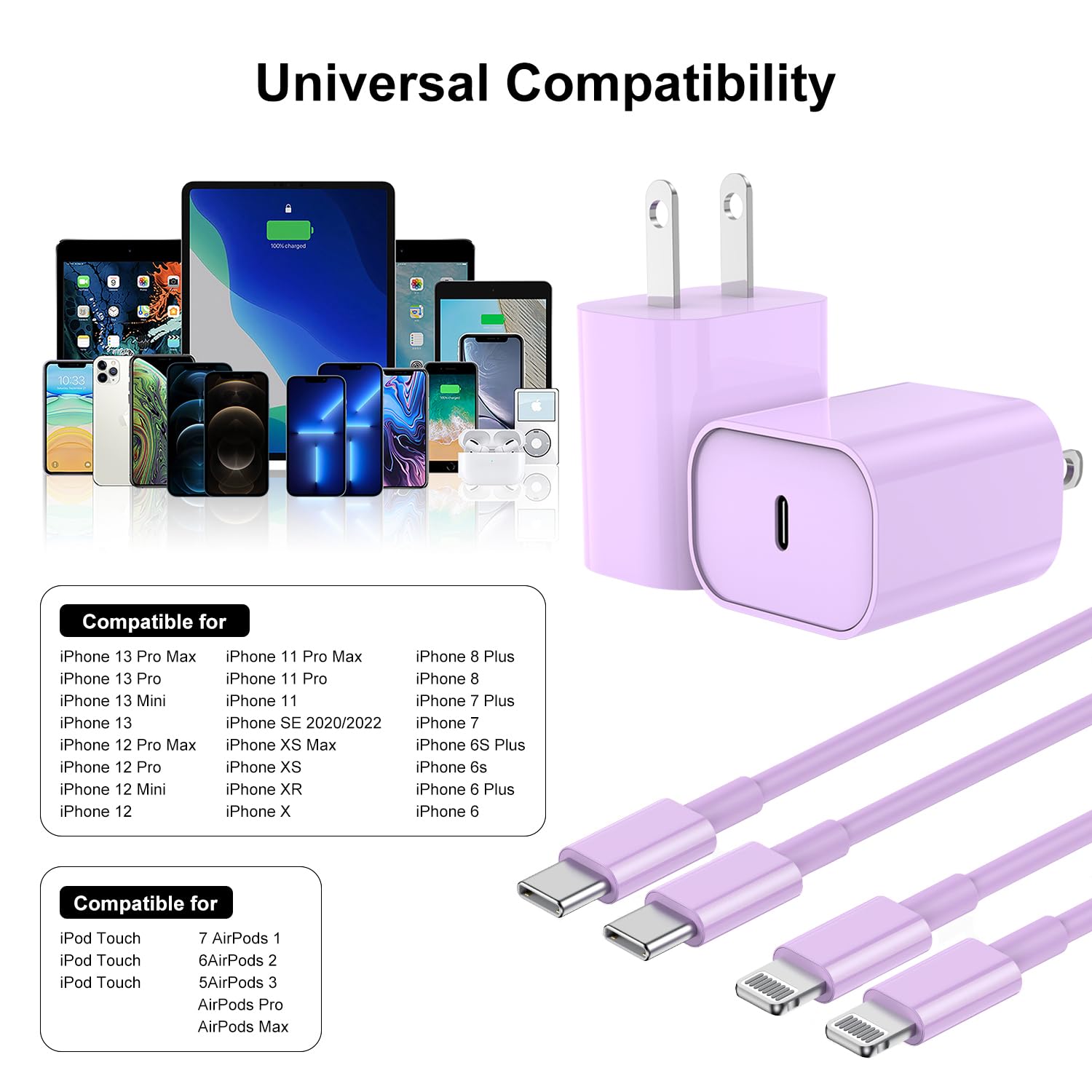 Fast Charger For Iphone Charger Fast Charging 10Ft Lightning Cable,For Iphone 14 13 12 Pro Max Charger Fast Charging With 20W Us