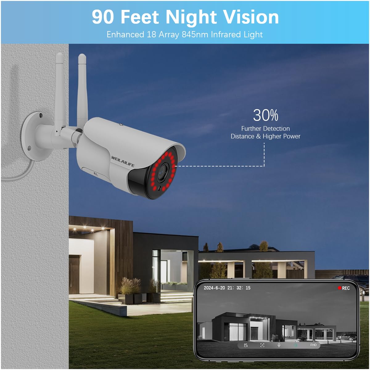 ?Dual Antenna Enhanced & 2 Way Audio? Outdoor Wireless Security Camera System, Wifi Video Surveillance, Wireless Surveillance Camera System, Home Security Cameras