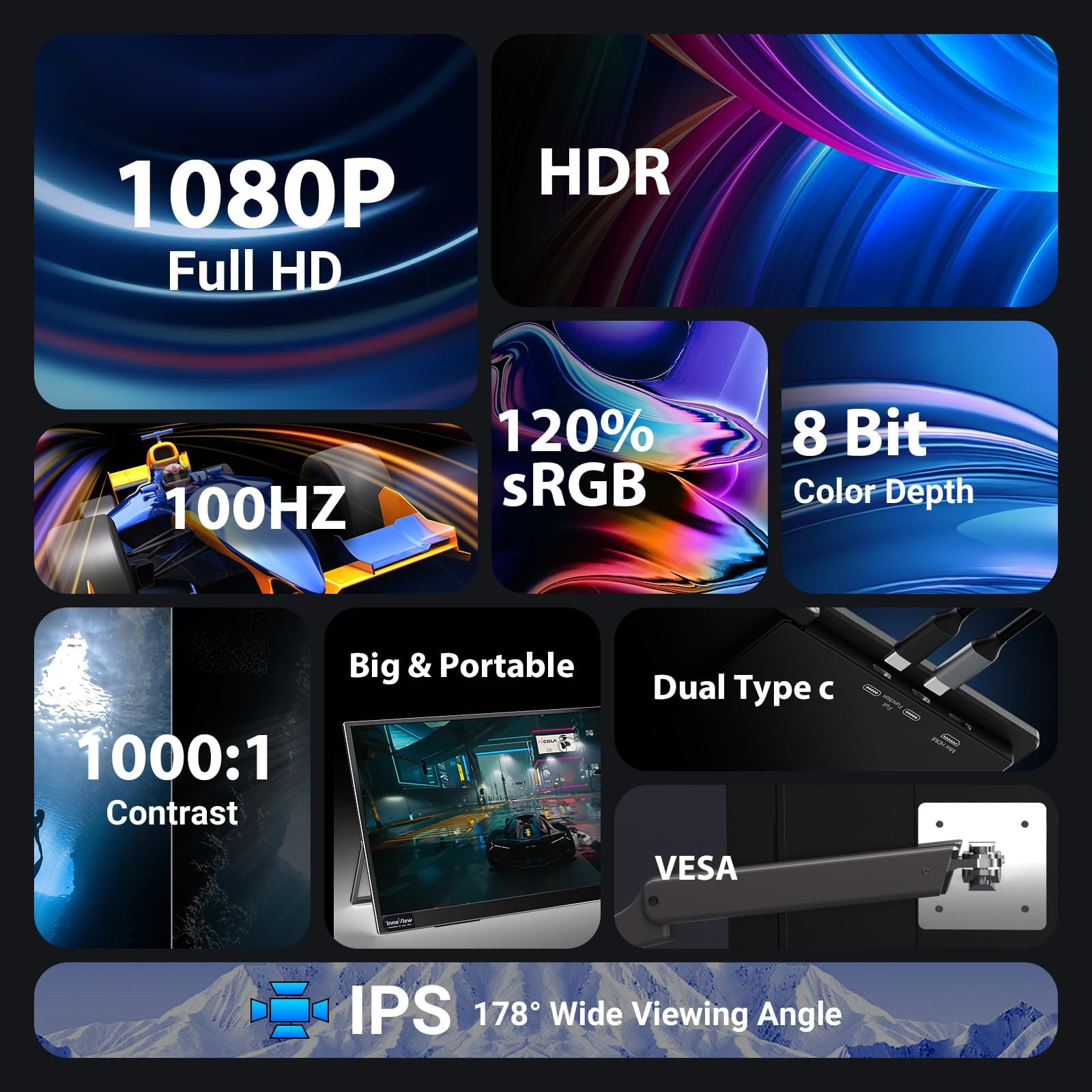 Innoview Portable Monitor 18.5 Inch 100Hz 120% Srgb, 1080P Fhd Ips Large Portable Monitor For Laptop Usb C Hdmi Hdr Travel Monit