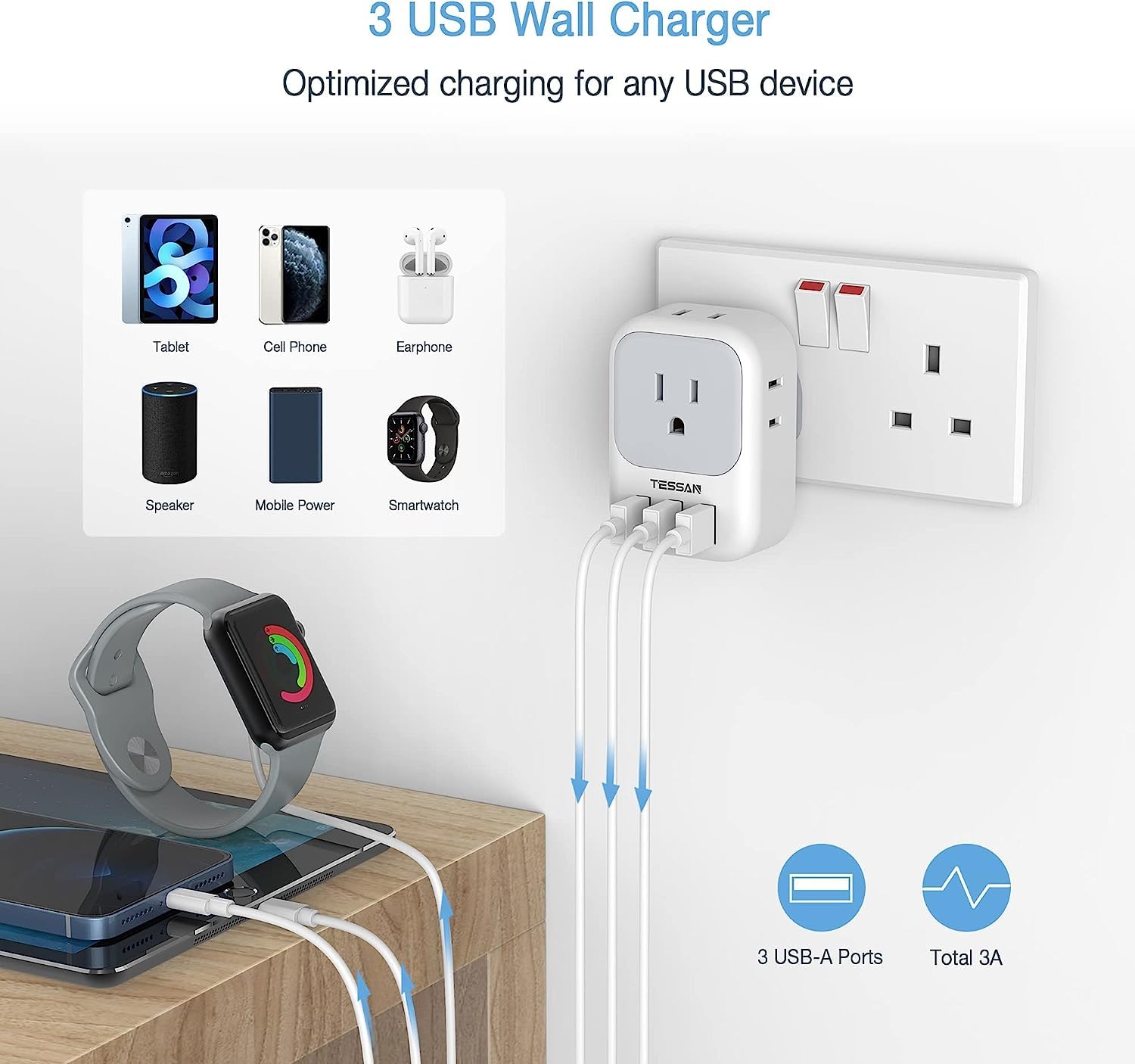 2 Pack Us To Uk Plug Adapter, Tessan Ireland Scotland Type G Power Adaptor, 4 American Outlets 3 Usb, Travel Converter For Usa T