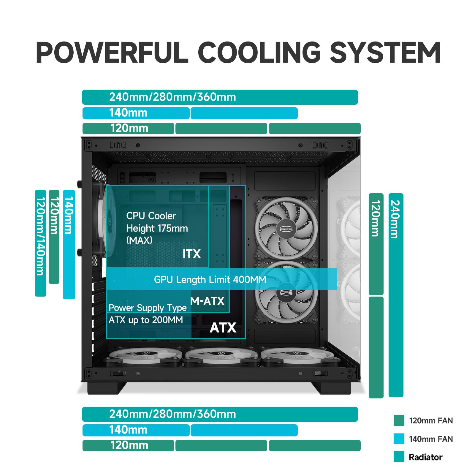 Pccooler C3T500 Argb Pc Case Mid Tower Desktop Computer Gaming Superior Case For Atx/M Atx/Itx With 6 Argb Case Fans,Column Free