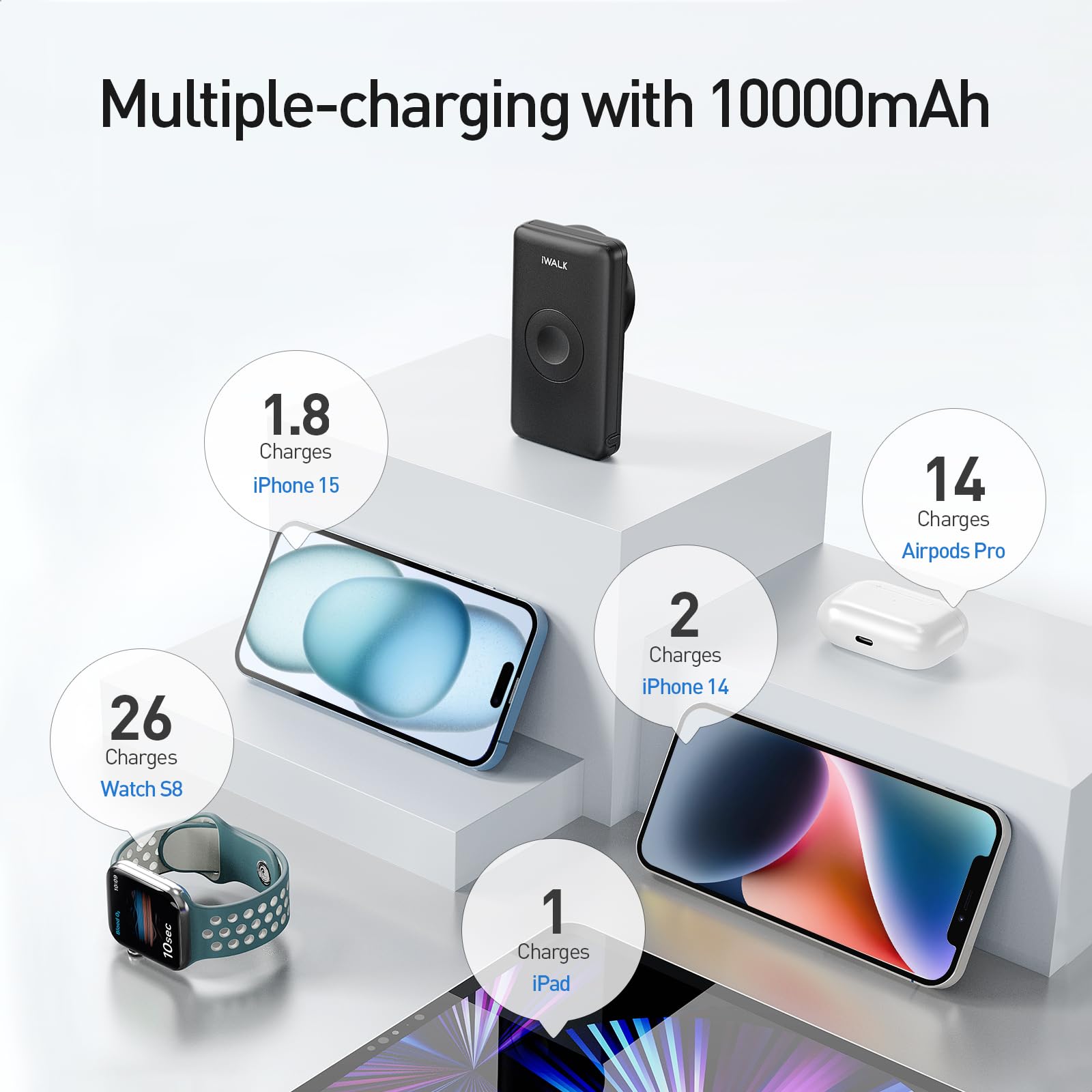 Iwalk Mag X Magnetic Wireless Power Bank With Iwatch Charger,10000Mah Pd Fast Charging Portable Charger Compact Battery Pack Com
