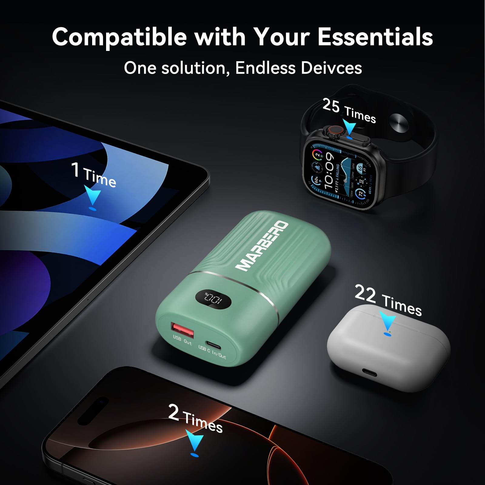 Marbero 10000Mah Cell Phone Battery Bank 18W Usb C In & Out High-Speed Charging Battery Pack Phone Charger Portable Compatible W