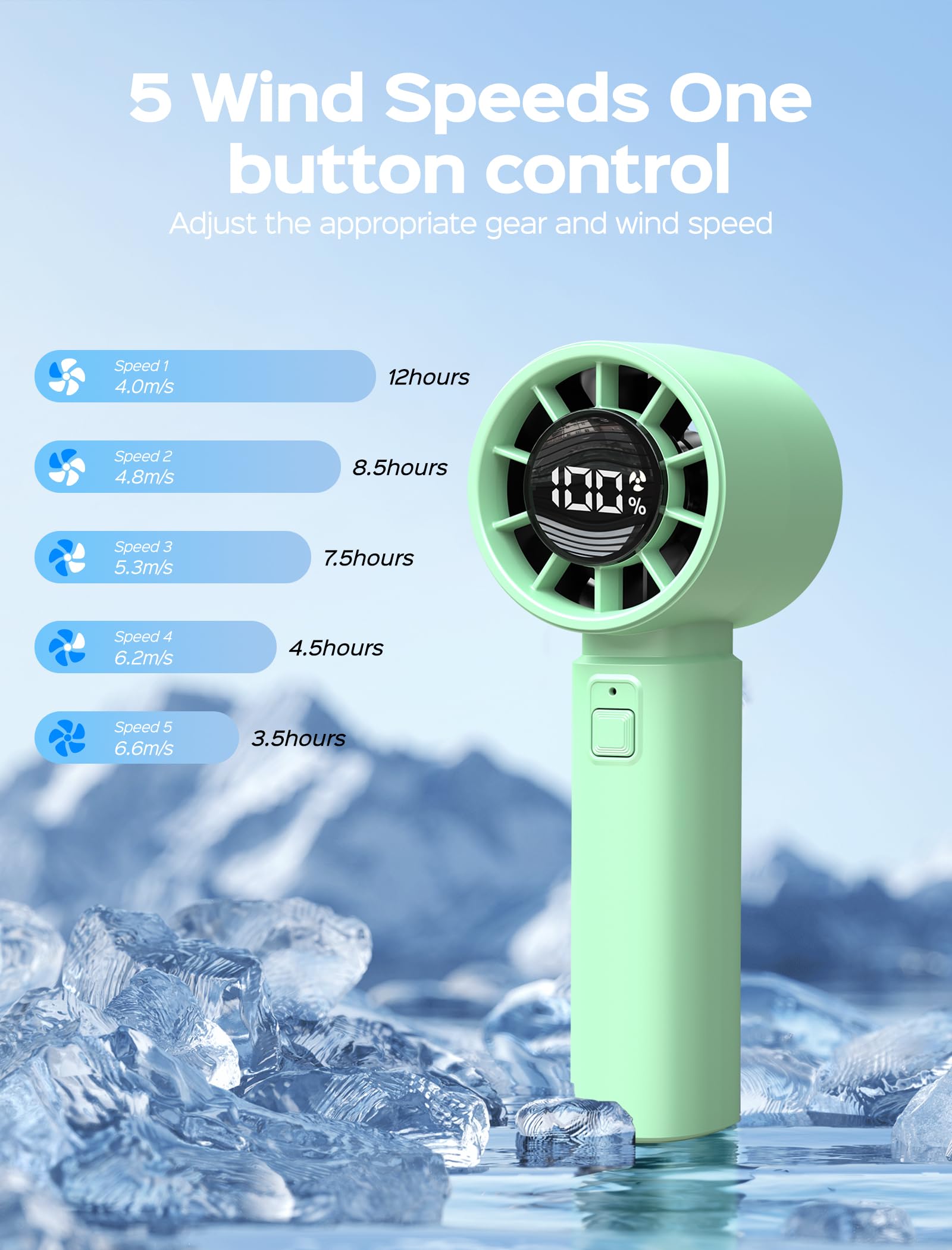 Erabay Portable Handheld Fan, High Speed Cooling, 5 Speeds Adjustable, 4000Mah Usb Rechargeable Mini Personal Hand Fan With Digi