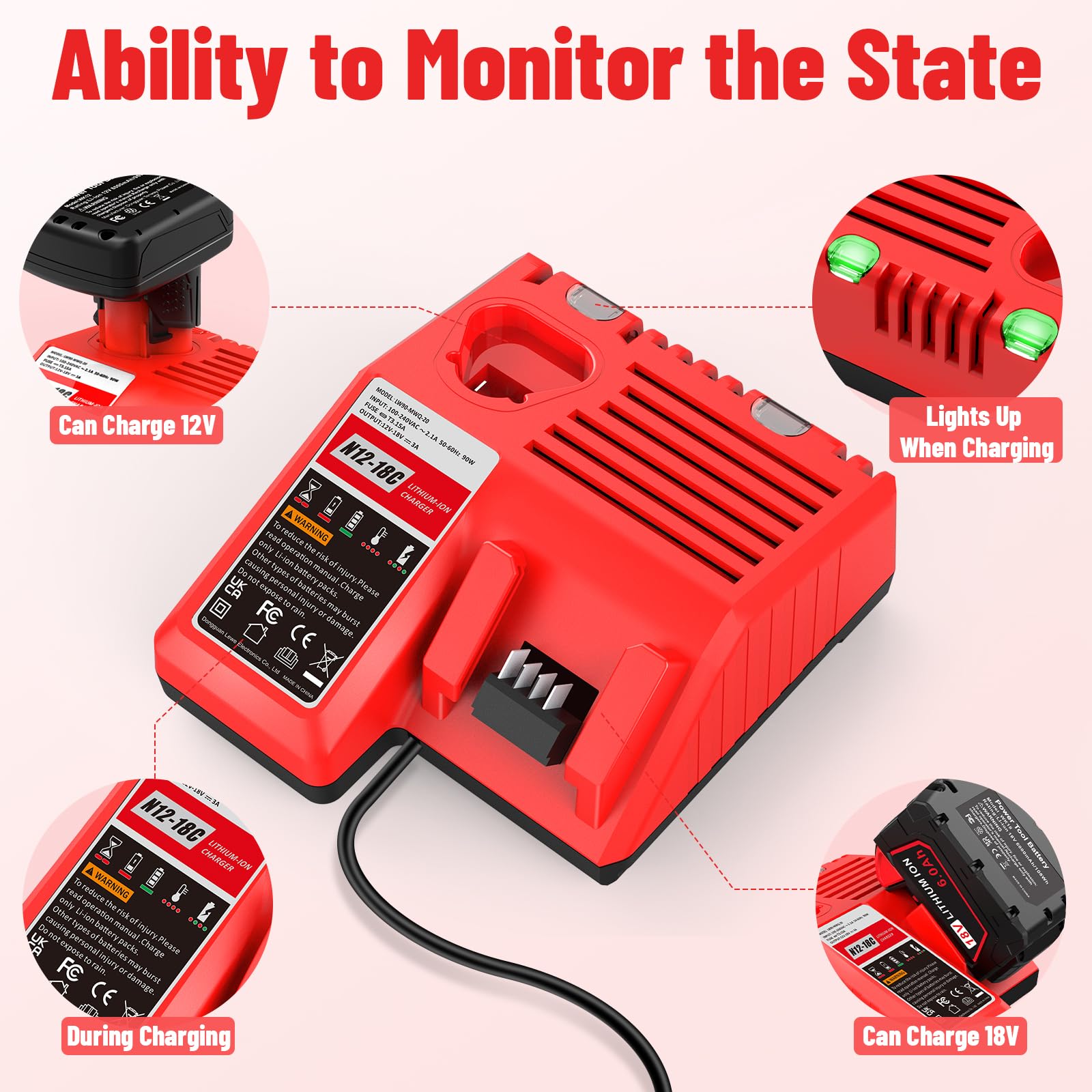 Multil Volatage Rapid Battery Charger   Replacement For Milwaukee 12V 18V Power Tool Lithium Battery 48 11 2412 48 11 2401 48 11