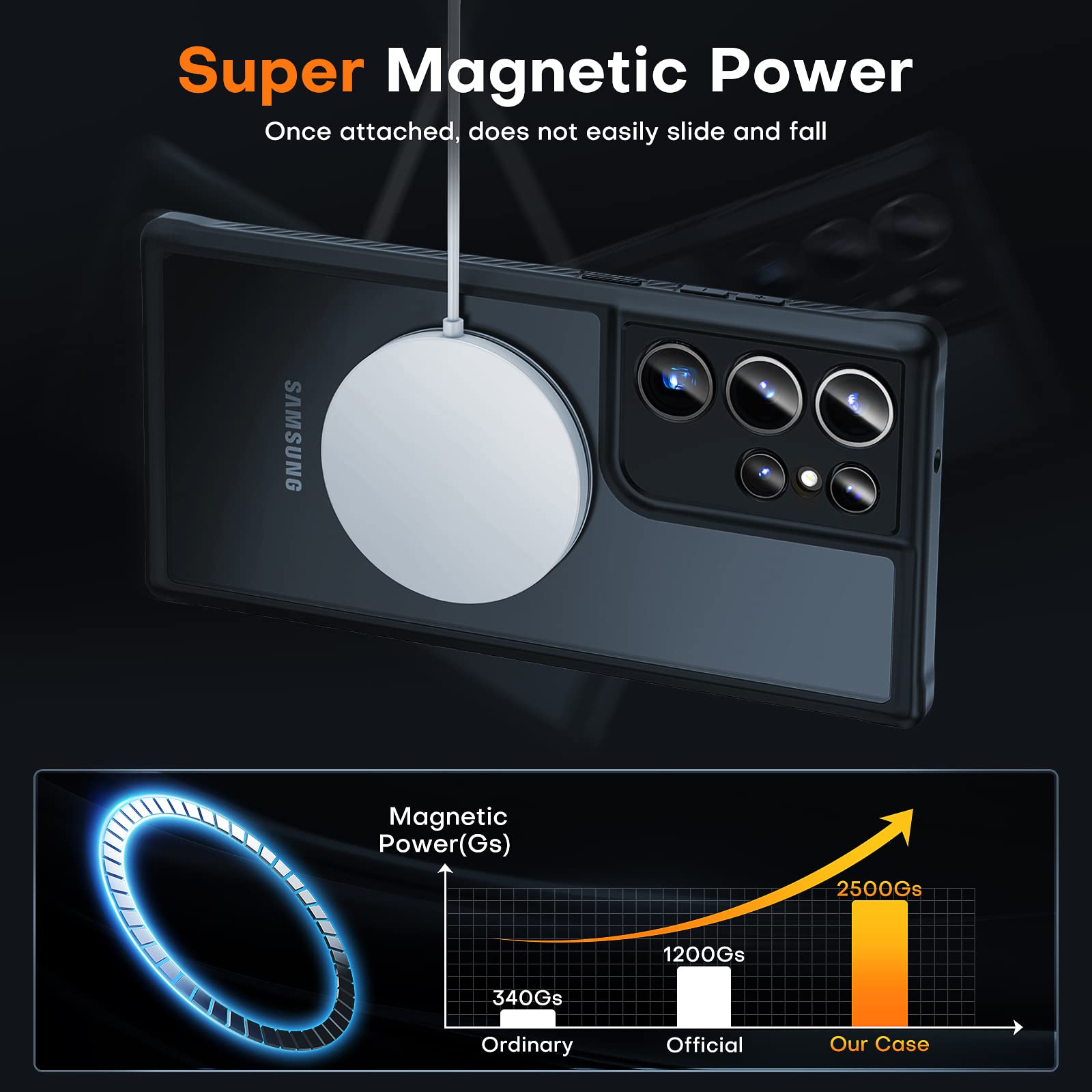 Tocol For Samsung Galaxy S23 Ultra Case Magnetic, [Full Camera Protection] With 2 Pack Soft Screen Protector [Military Drop Prot