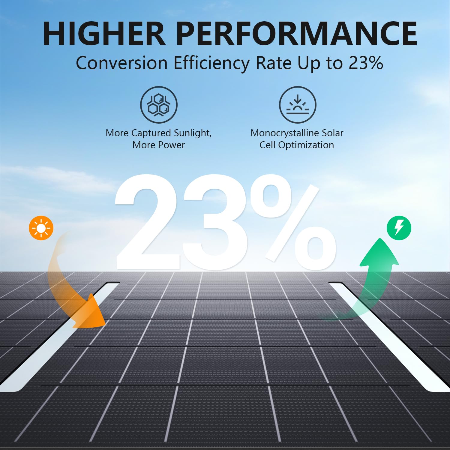 Mormluck Solar Generator, 127W(Peak 150W) 88.8Wh Portable Power Station With 30W Solar Panel, 110V Lithium Battery Pack With Ac